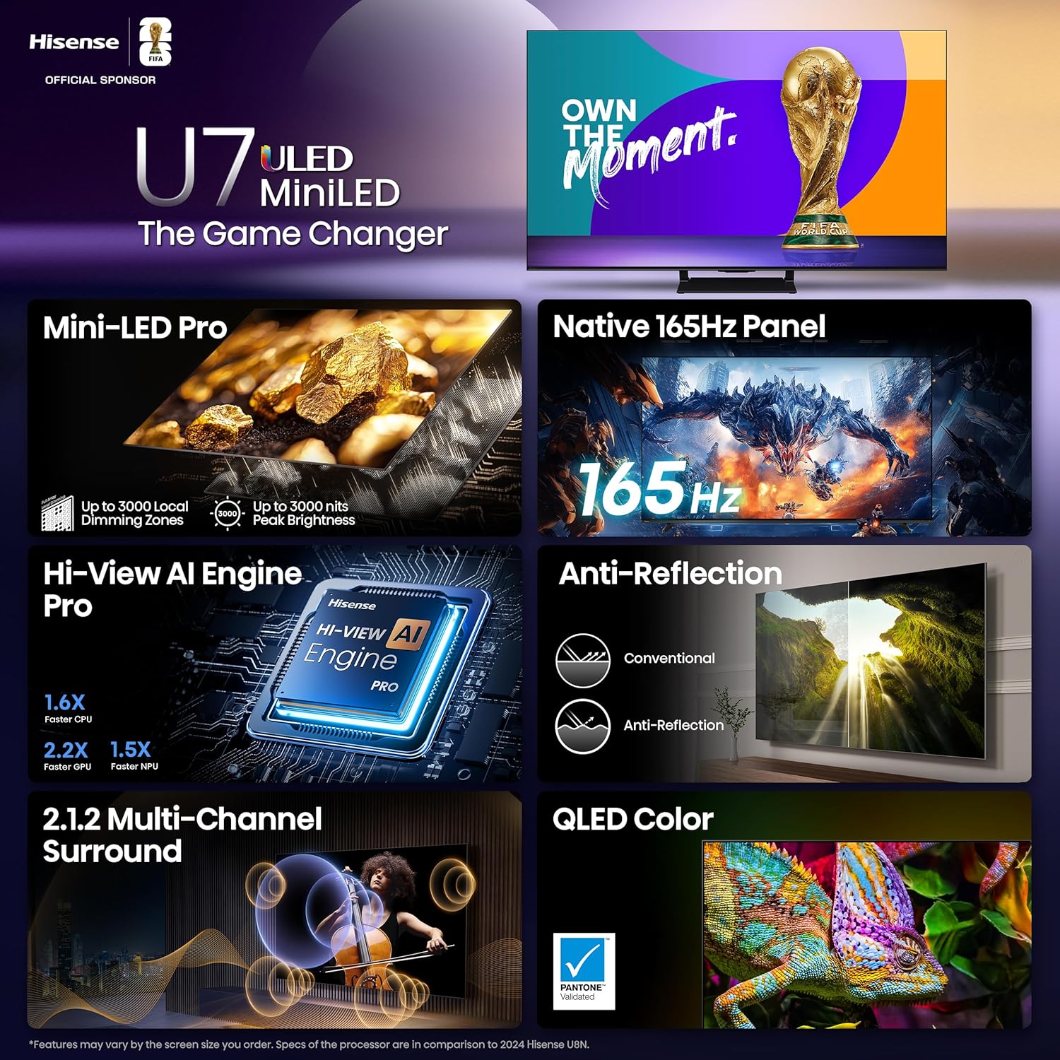 Hisense 65" U7 Mini-LED ULED