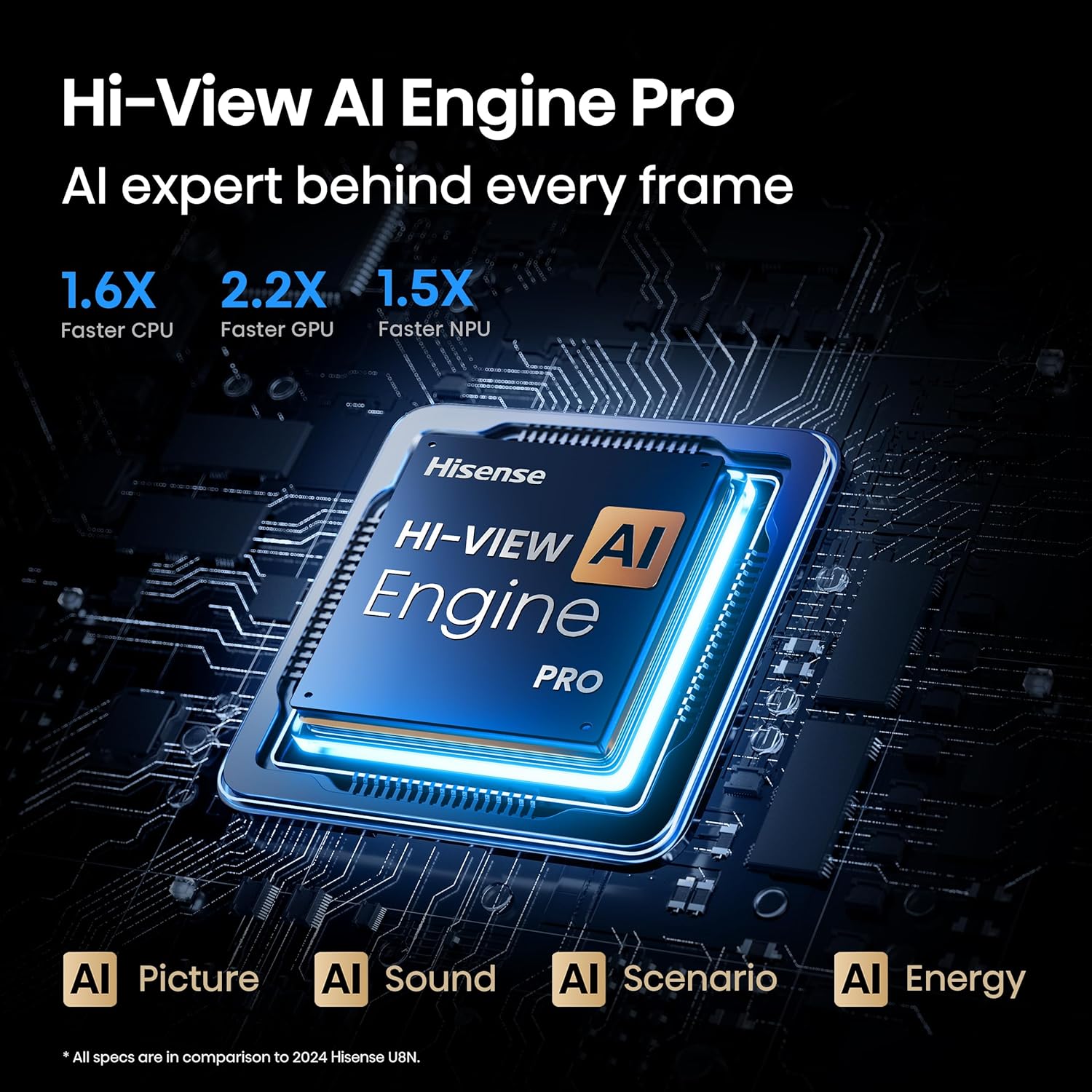 Hisense 65" U7 Mini-LED ULED