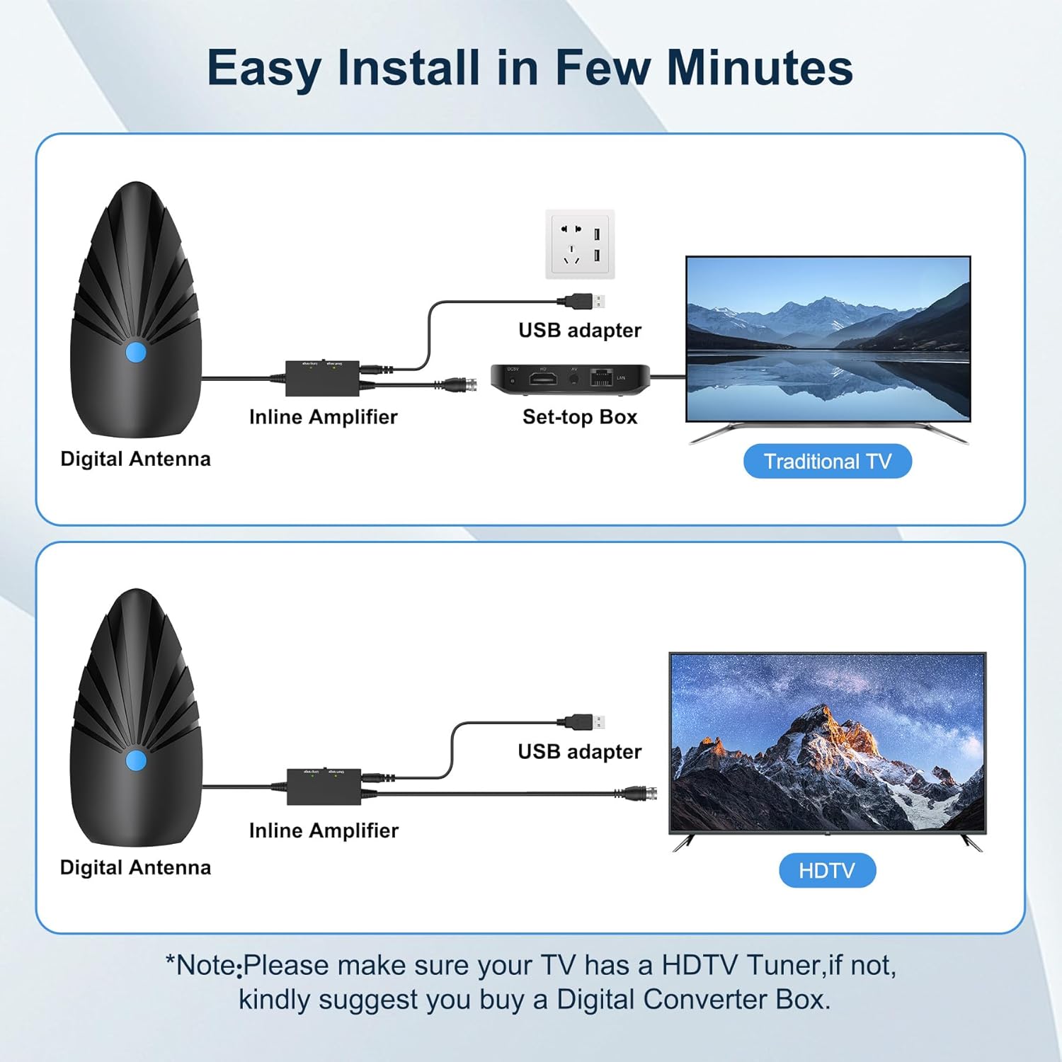 2026 Indoor TV Antenna