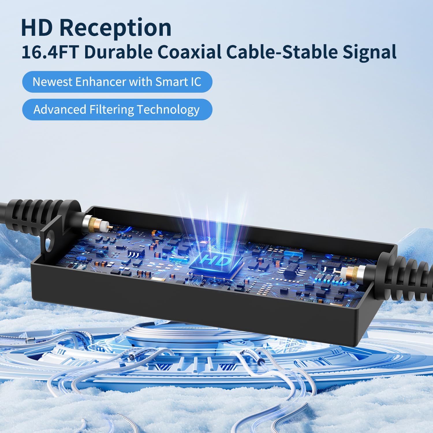 2026 Indoor TV Antenna
