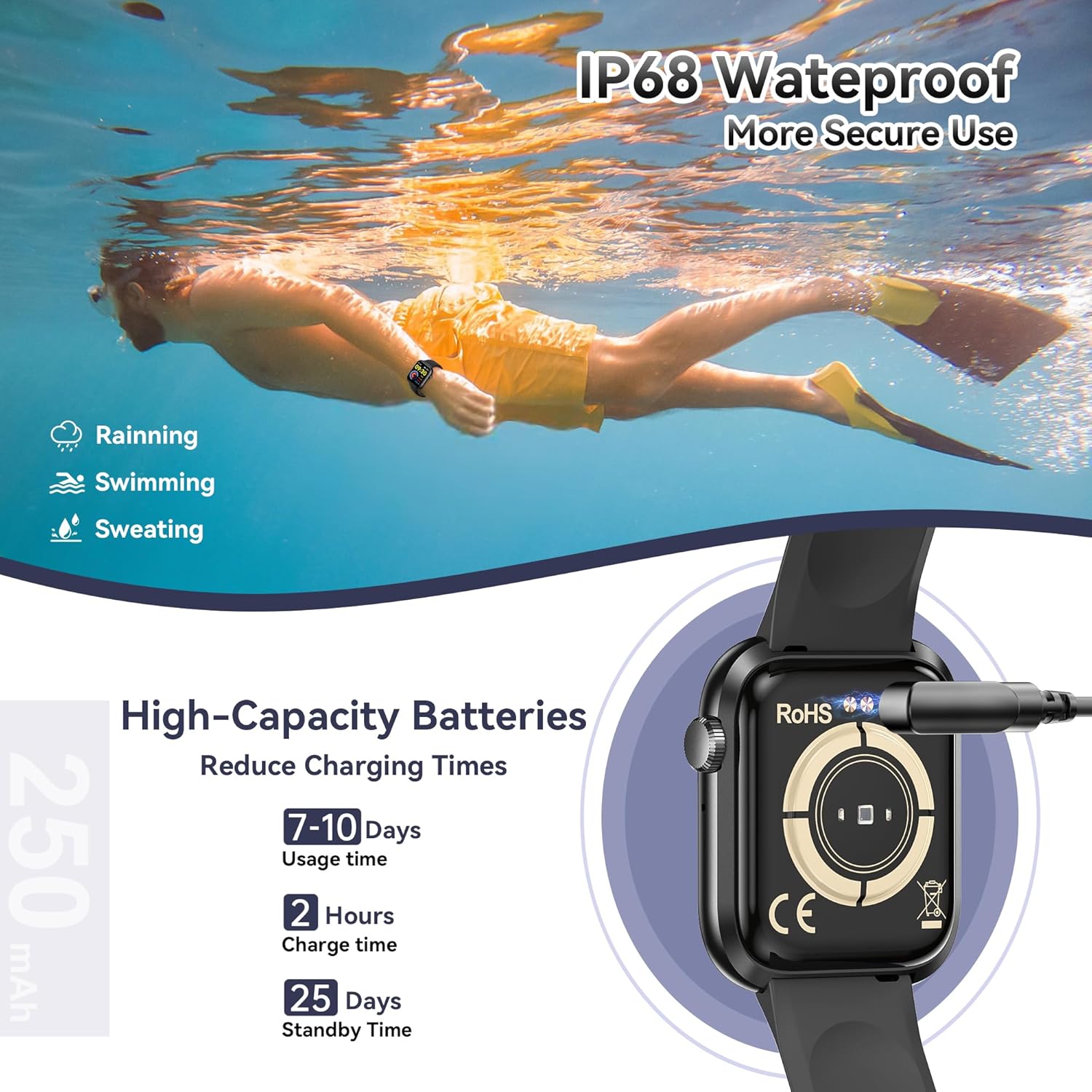 Smart Watch for Men Women