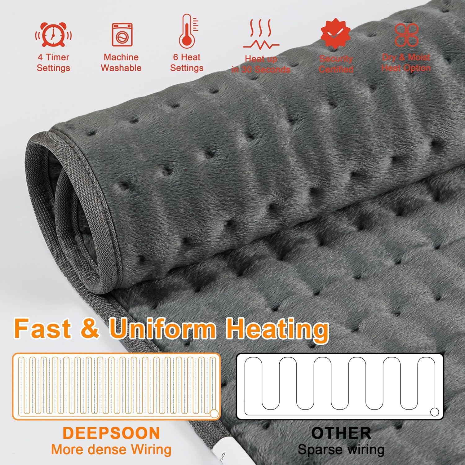 Deepsoon Heating Pad,Electric Heating Pads