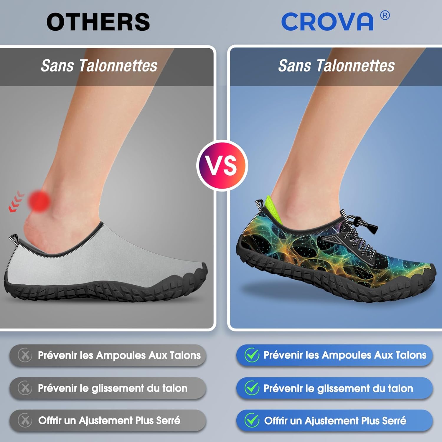 Built-in Heel Grips Water Shoes
