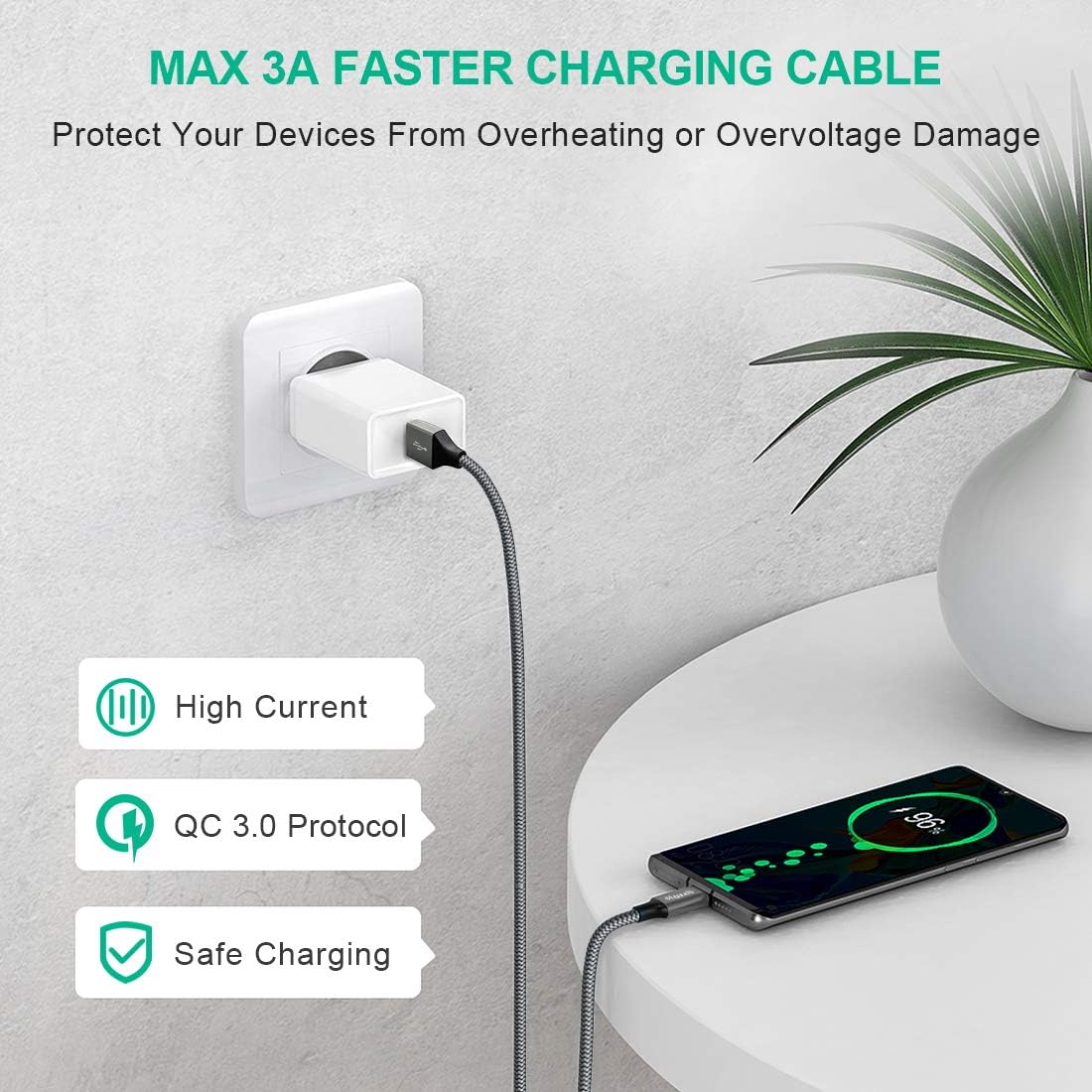 etguuds USB to USB C