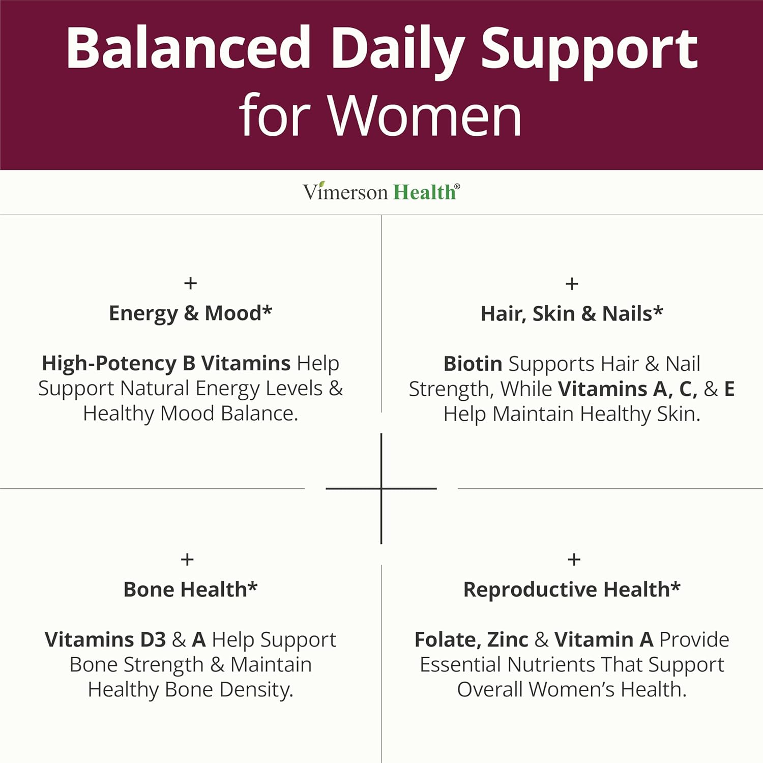 Multivitamin for Women with Methylated