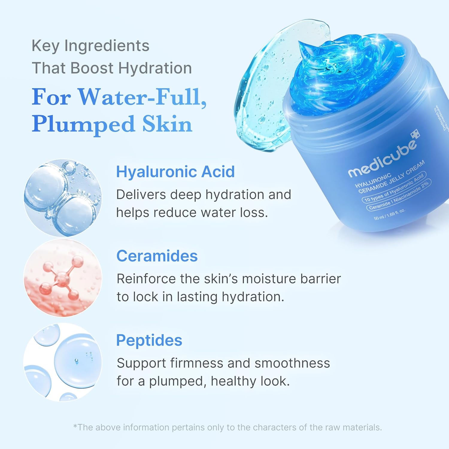 medicube Jelly Cream with Hyaluronic
