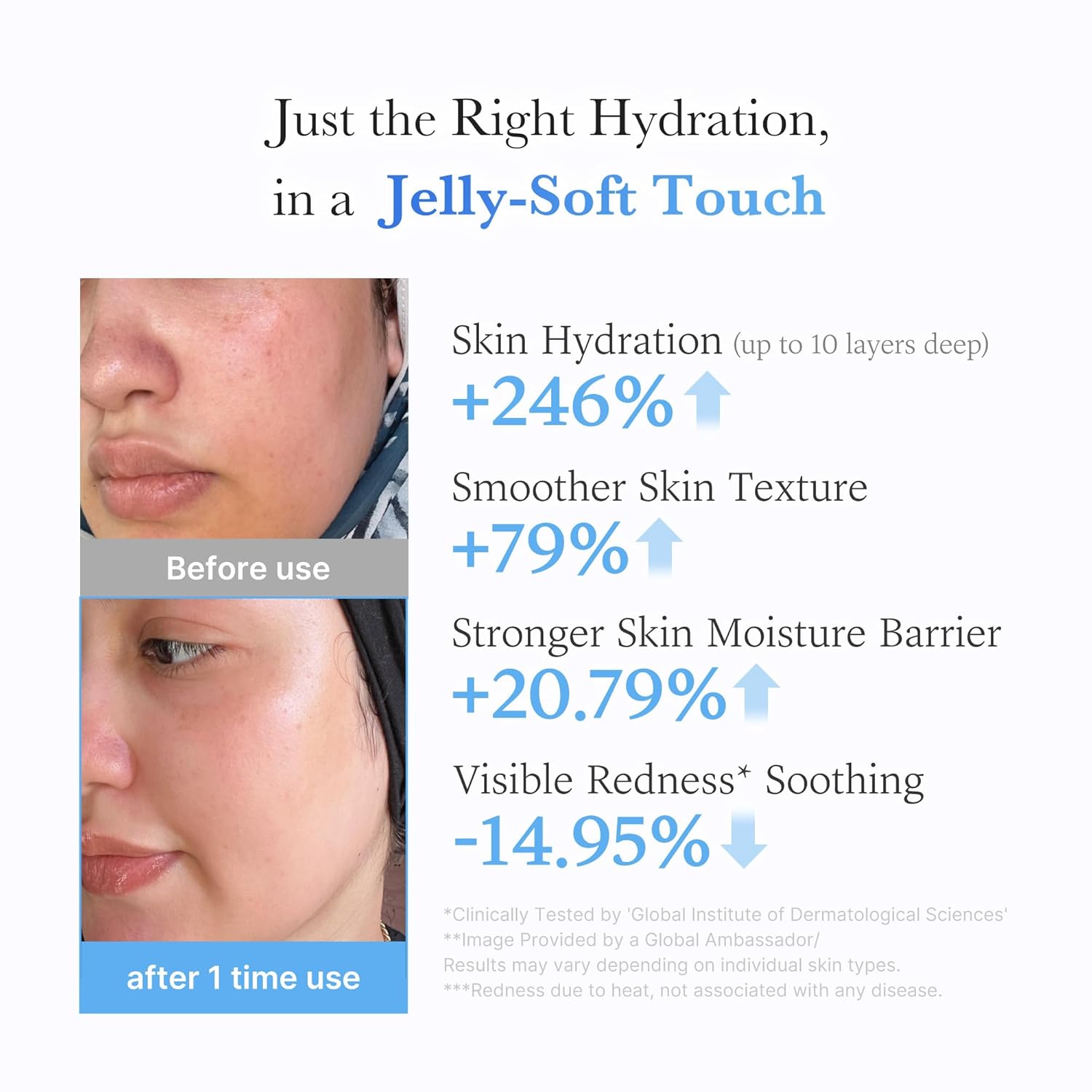 medicube Jelly Cream with Hyaluronic
