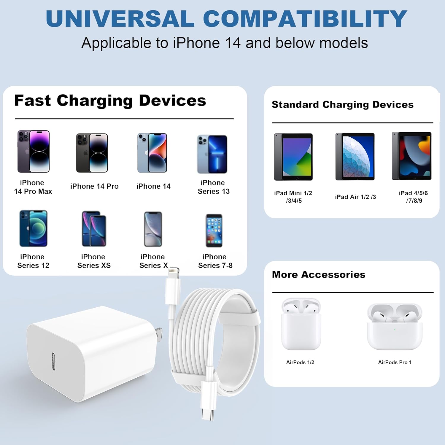 iPhone Charger Fast Charging 2