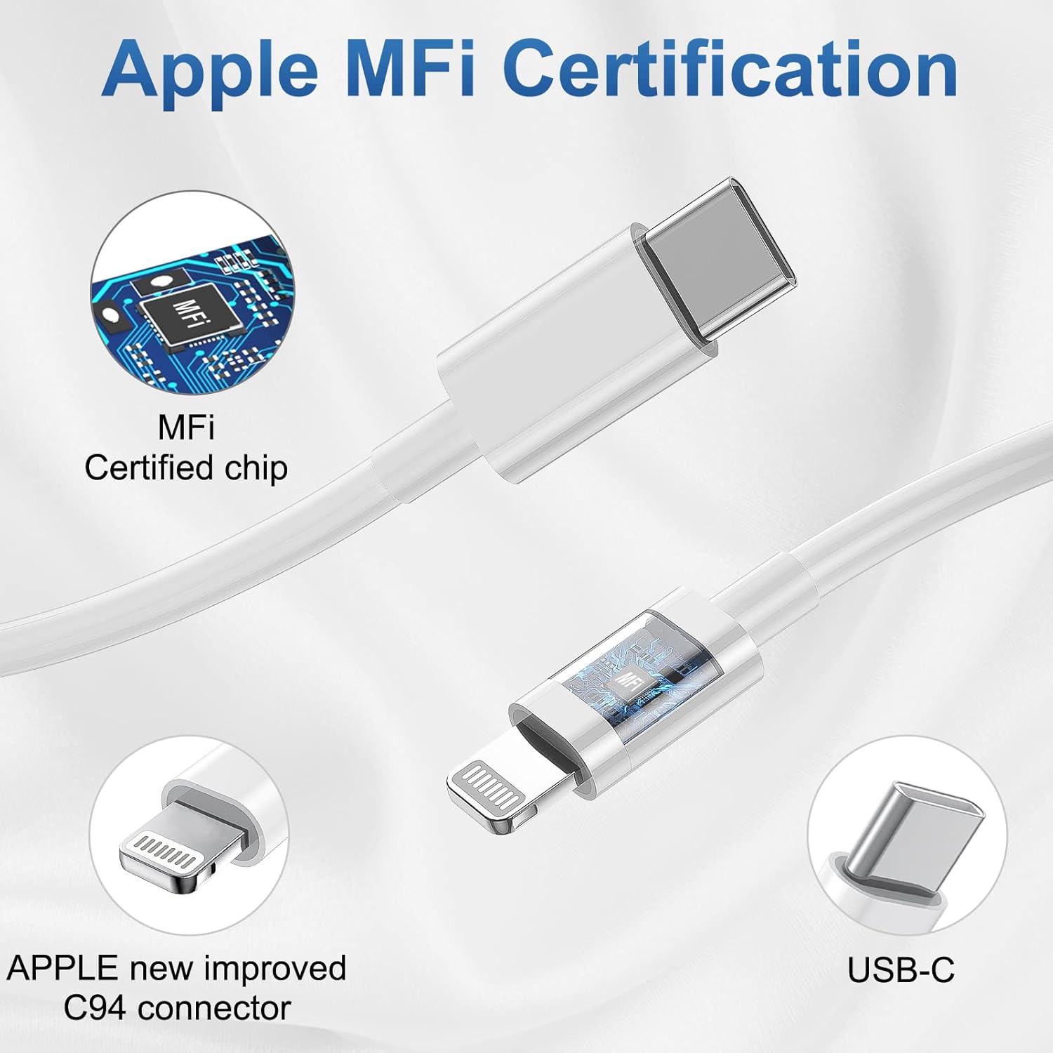 iPhone Charger Fast Charging 2