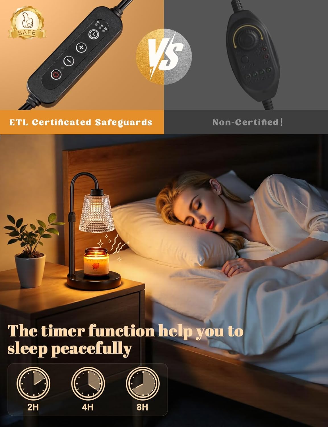 Innqoo Candle Warmer Lamp