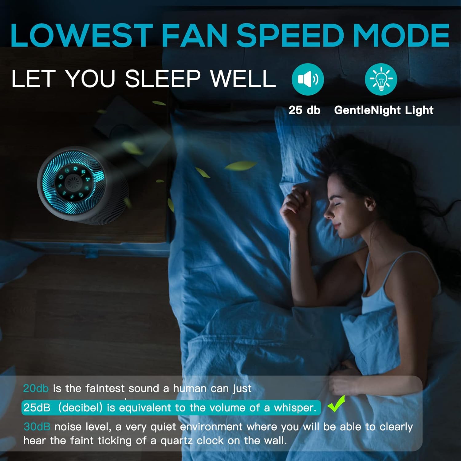 2 Pack Air Purifier