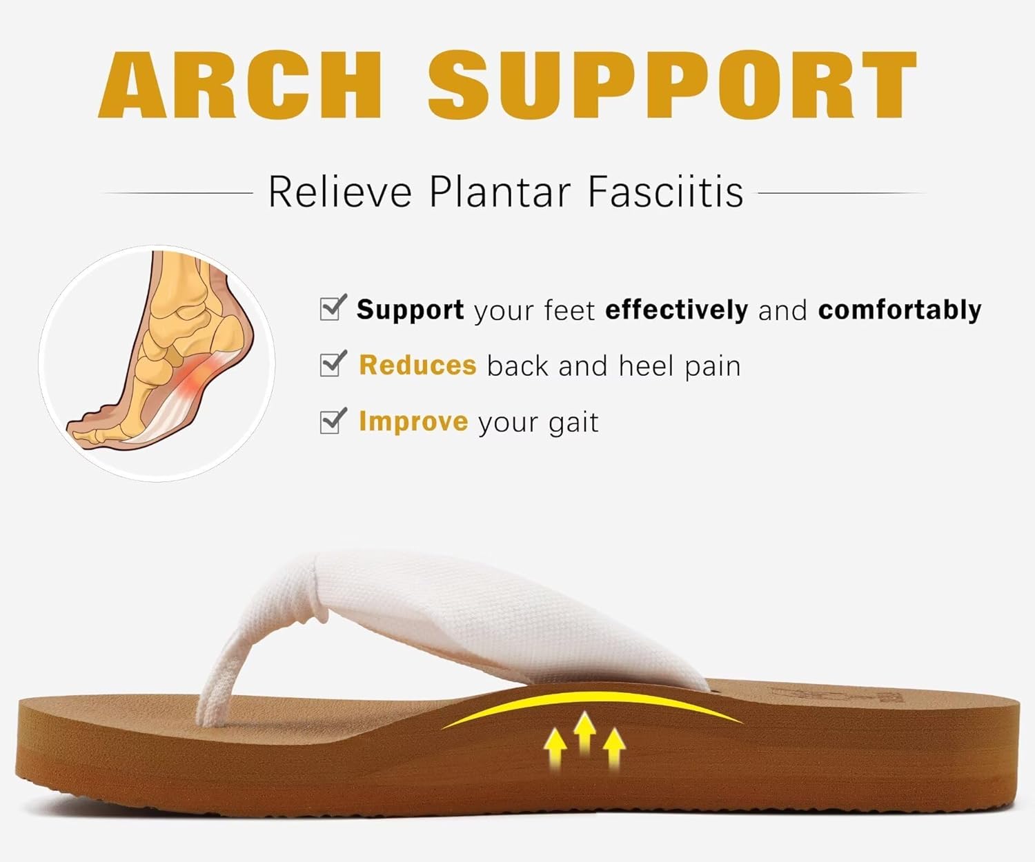KuaiLu Flip Flops for Women