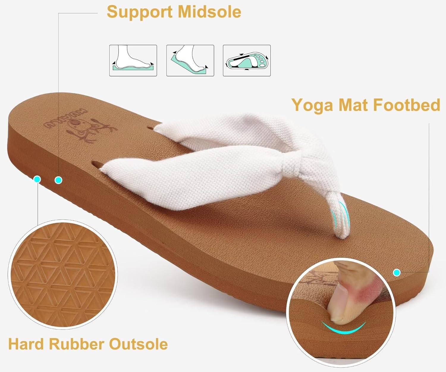 KuaiLu Flip Flops for Women