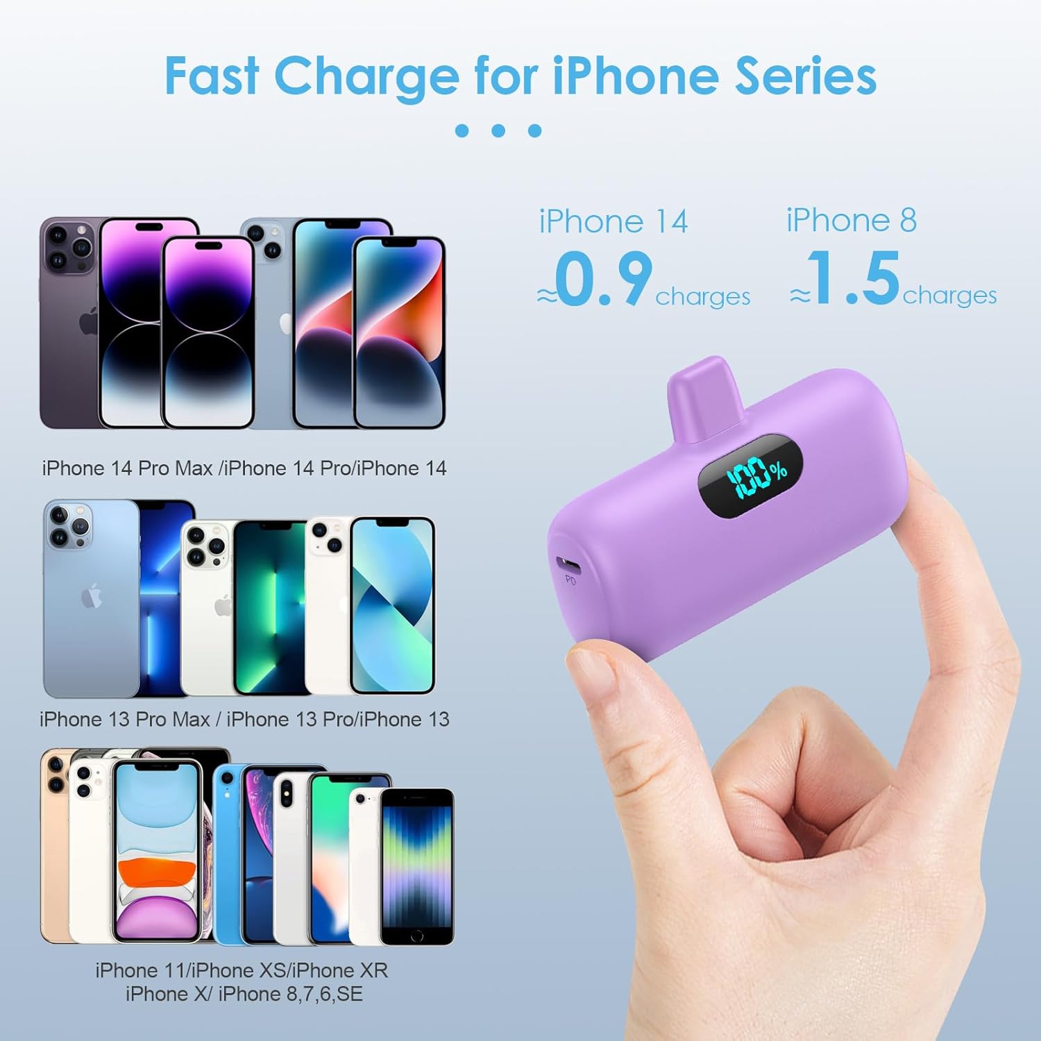 Small Portable Charger for iPhone,Upgraded