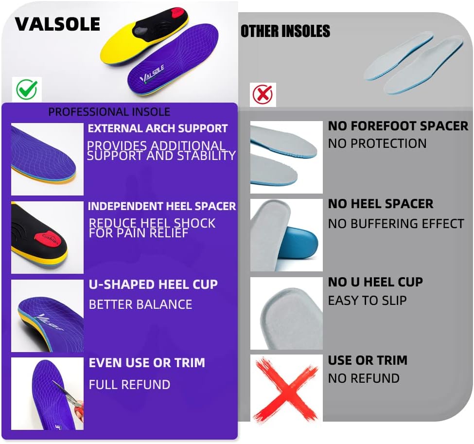 VALSOLE Heavy Duty Support Pain
