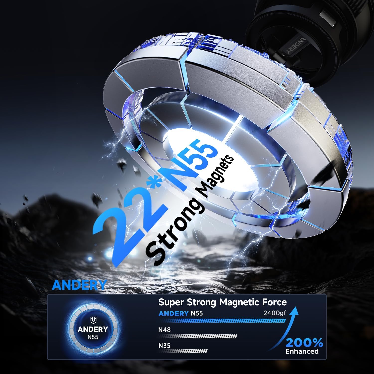 ANDERY Car Phone Holder
