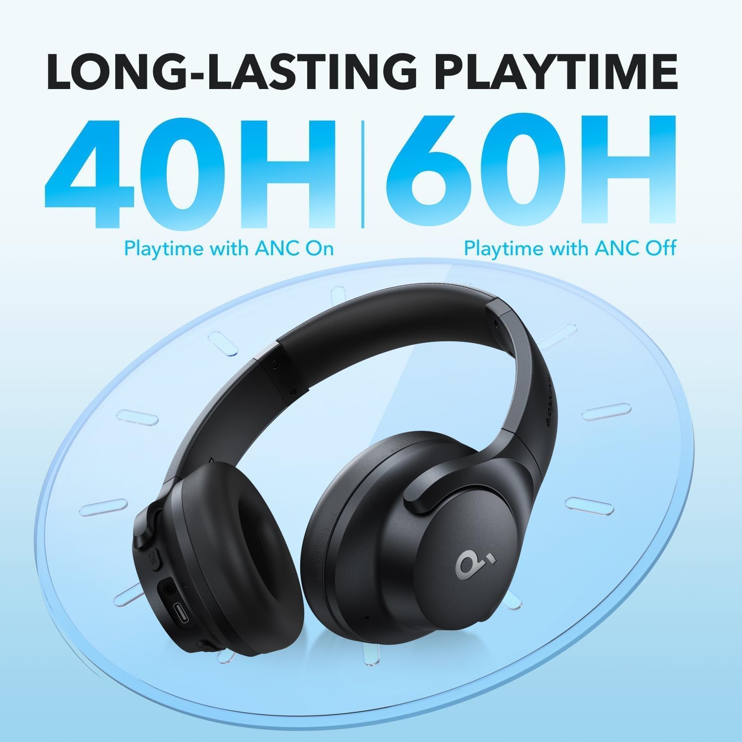 Soundcore by Anker Q20i Hybrid