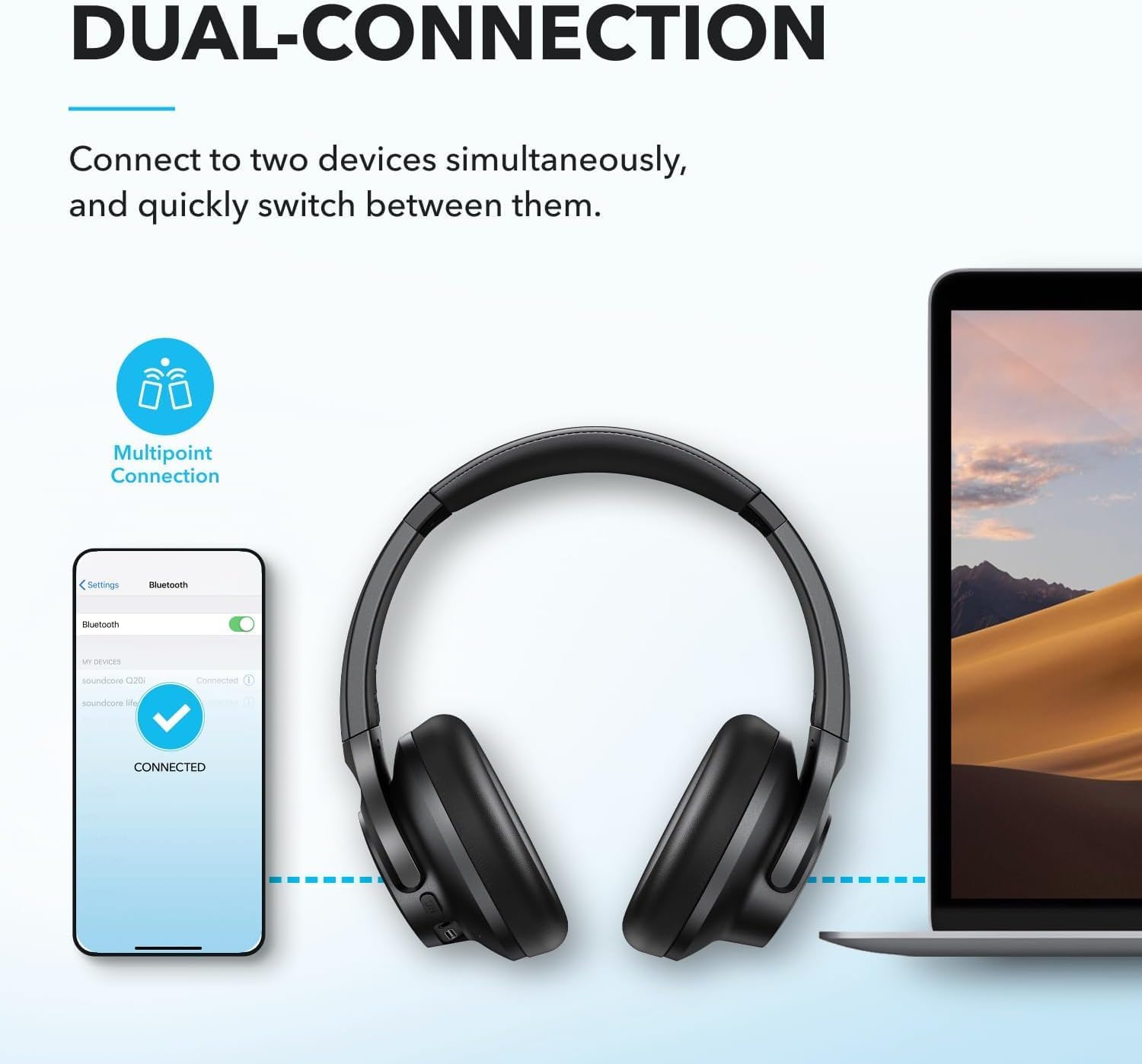 Soundcore by Anker Q20i Hybrid