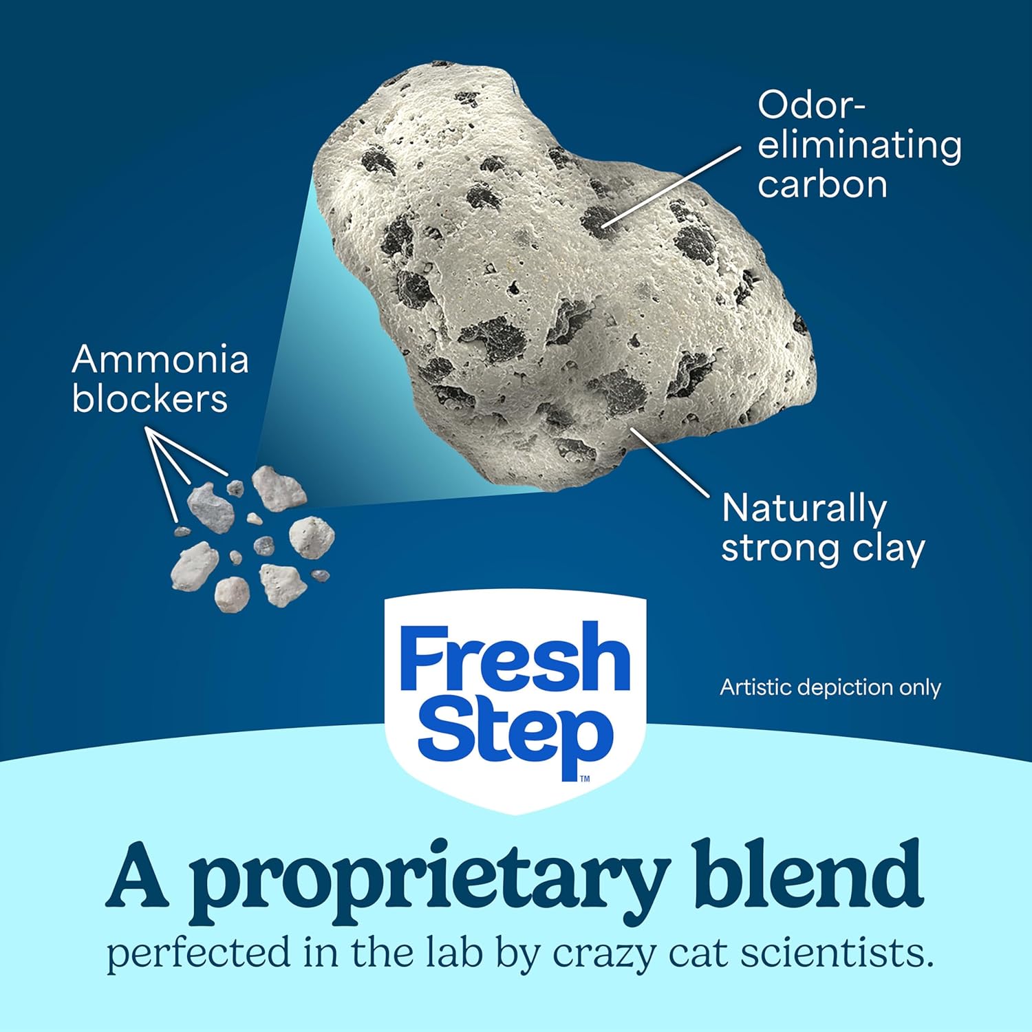 Fresh Step Advanced Odor Shield