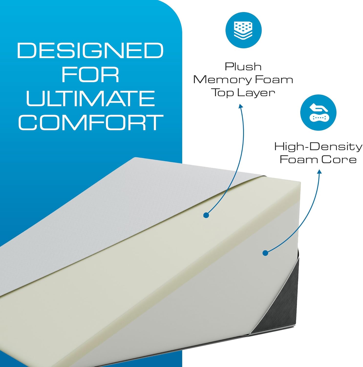 Kolbs Bed Wedge Pillow