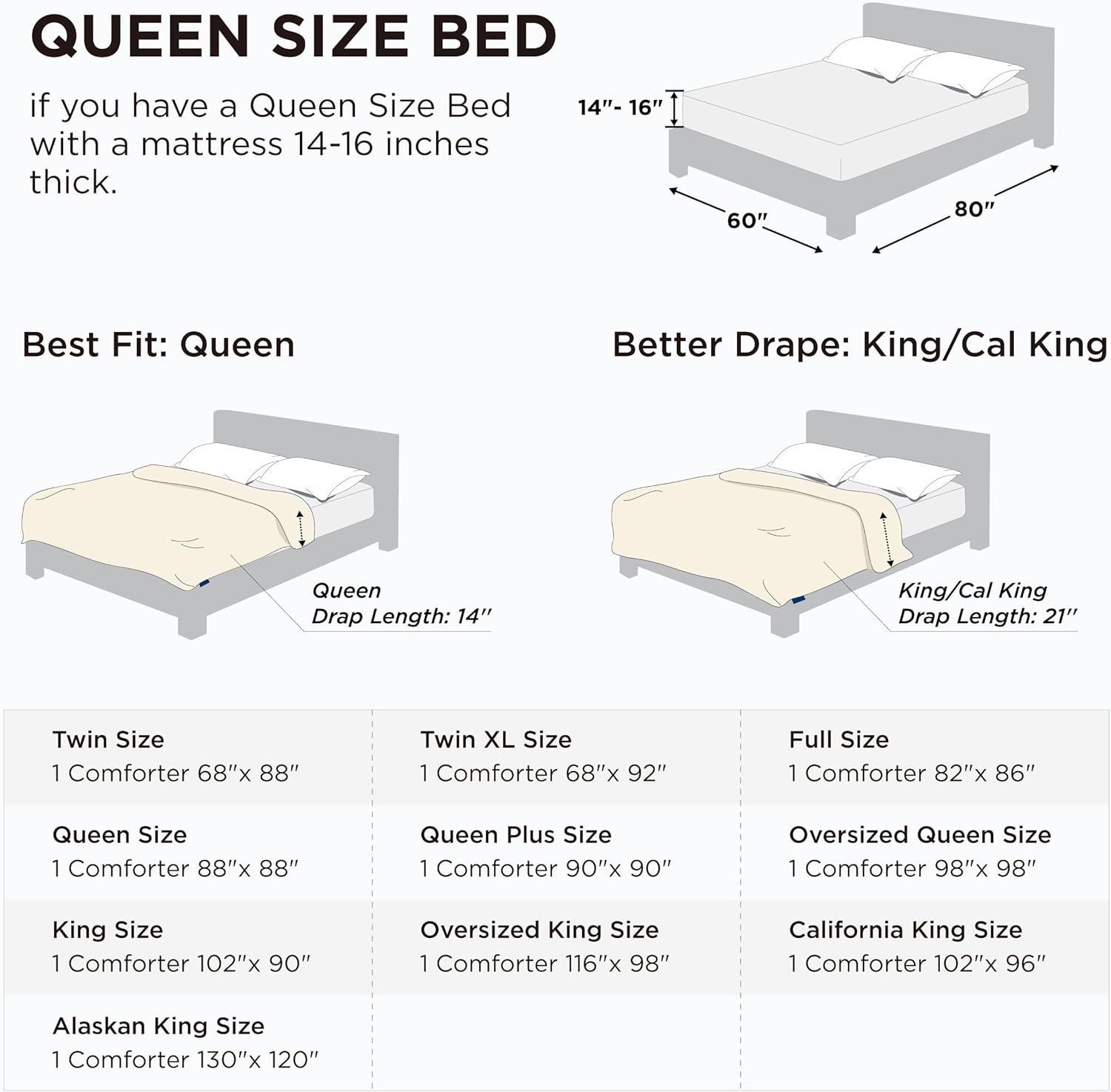 Bedsure Comforter Duvet Insert