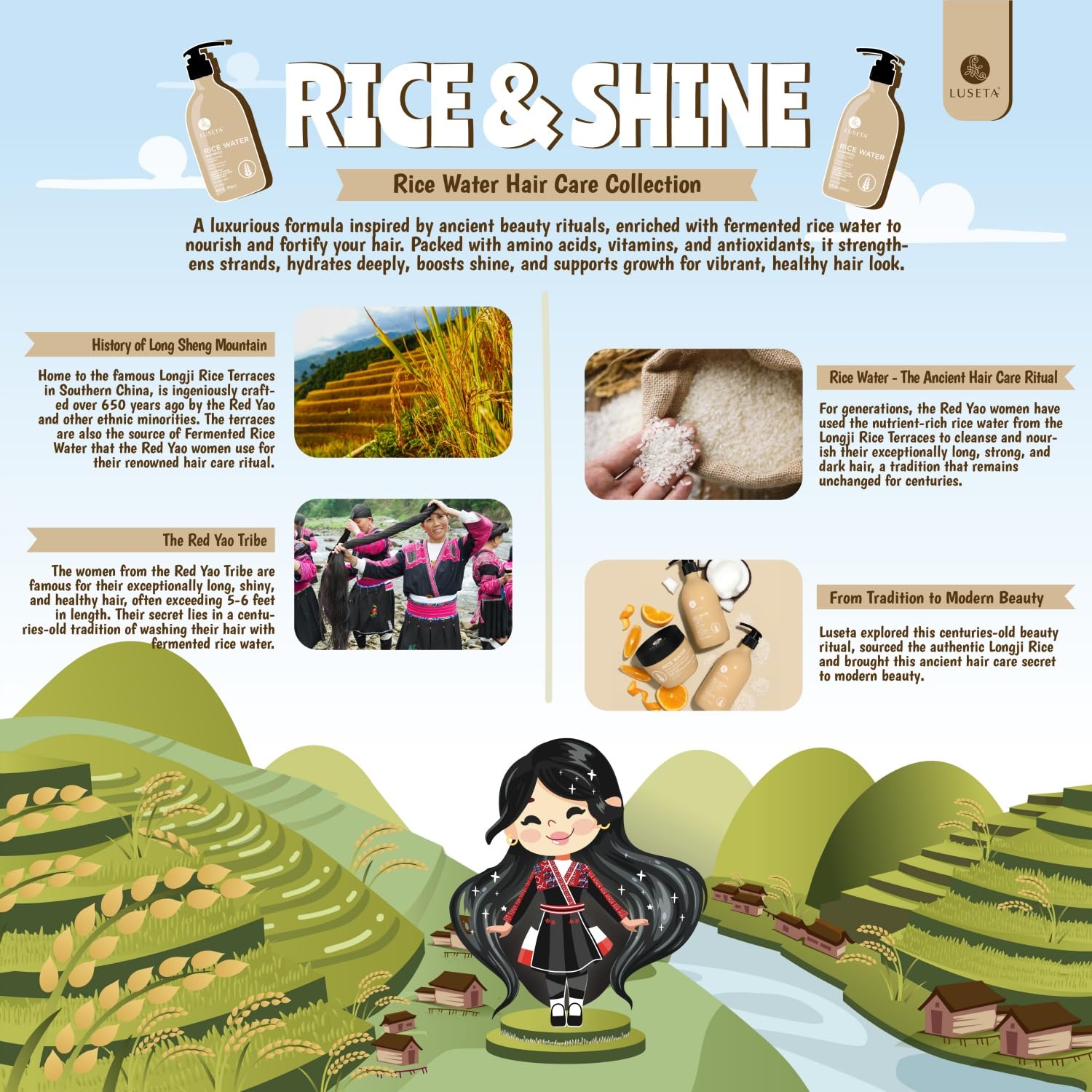 Luseta Rice Water Shampoo