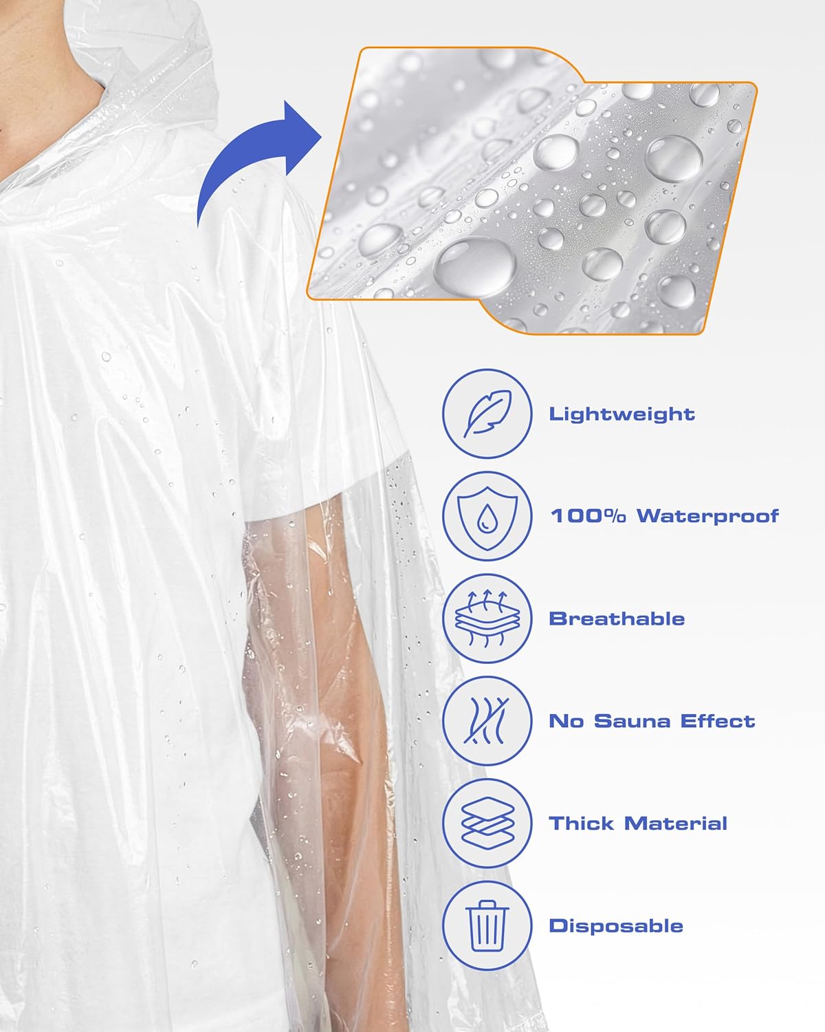 Hagon PRO Disposable Rain Ponchos for Adults (5 Pack) - Image 4