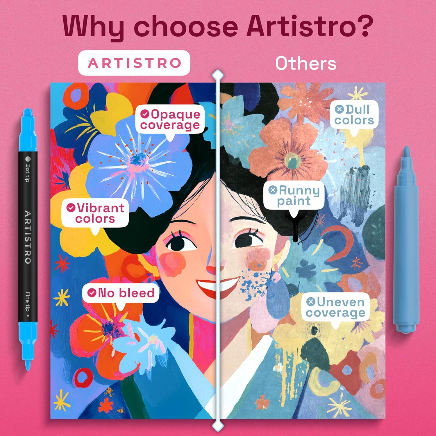ARTISTRO 12 Precision Dual-Tip Acrylic