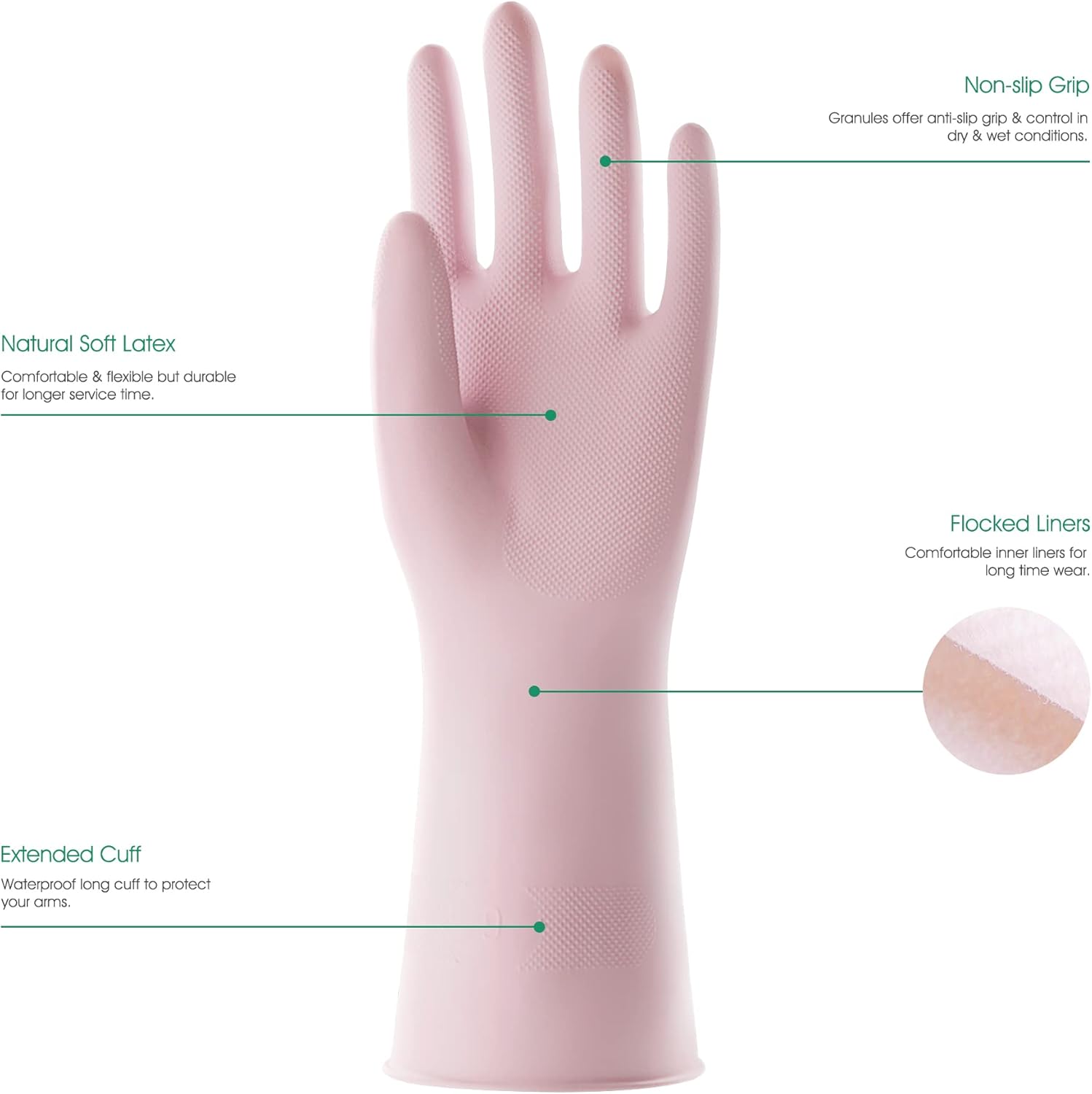COOLJOB Medium Household Rubber Gloves