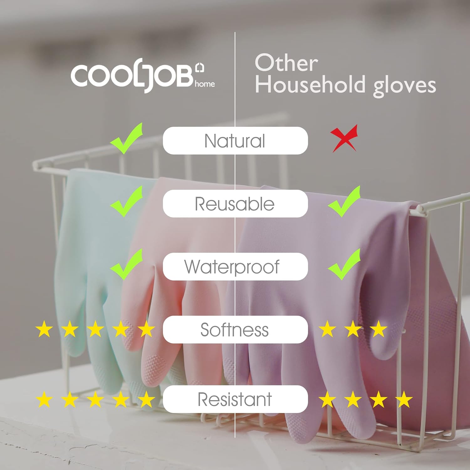 COOLJOB Medium Household Rubber Gloves