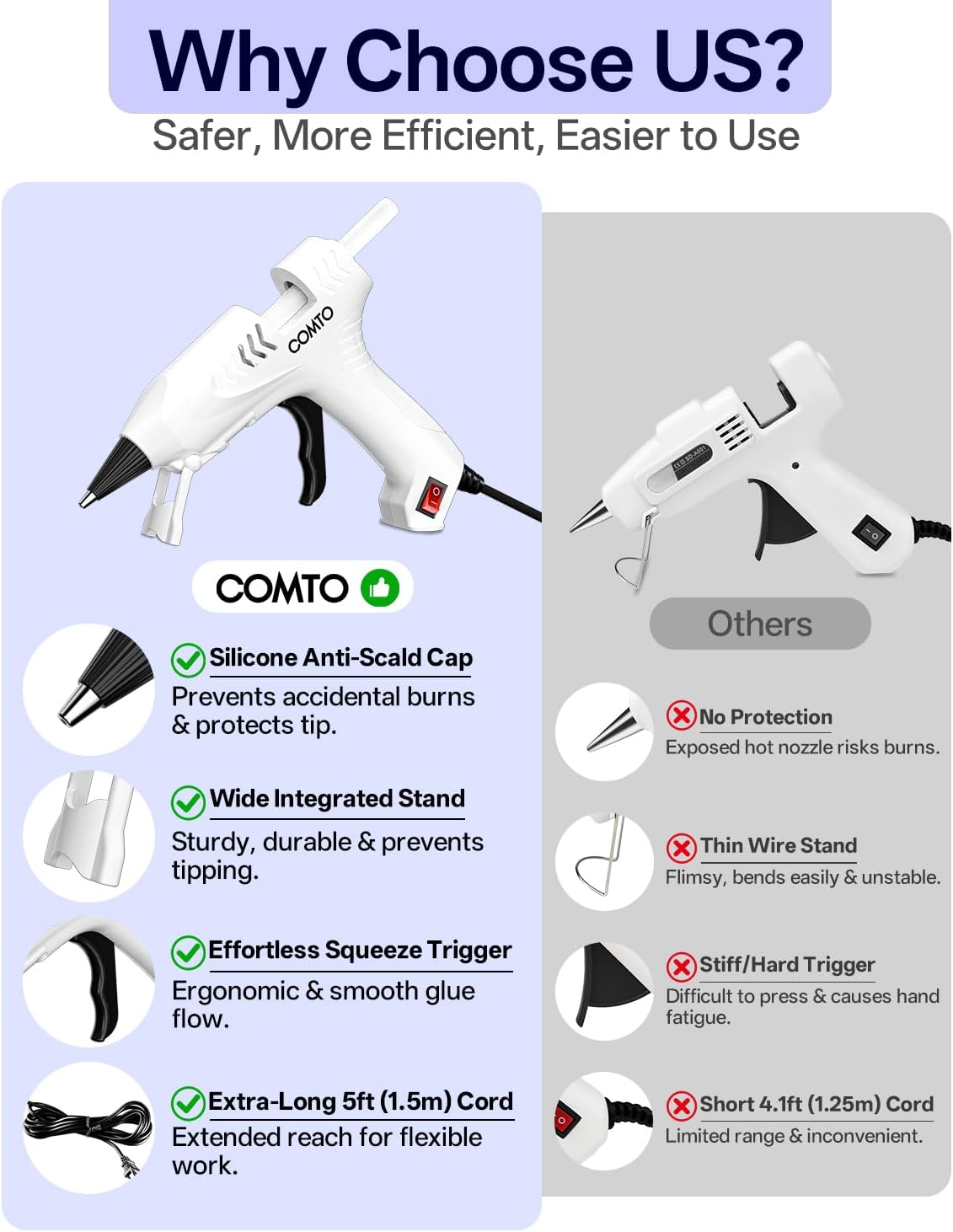 Hot Glue Gun Kit