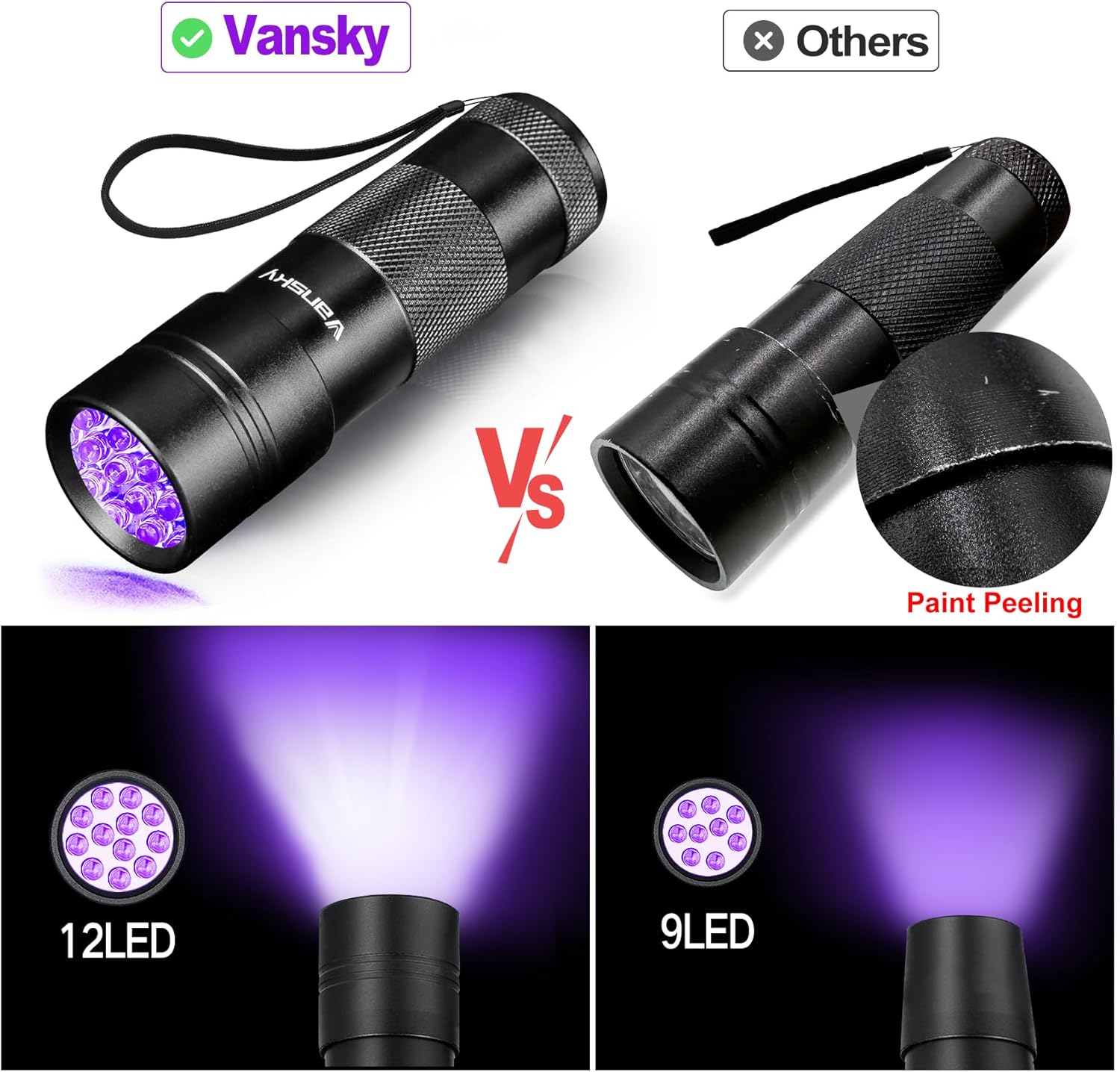 UV Light 395nm Blacklight Flashlight: