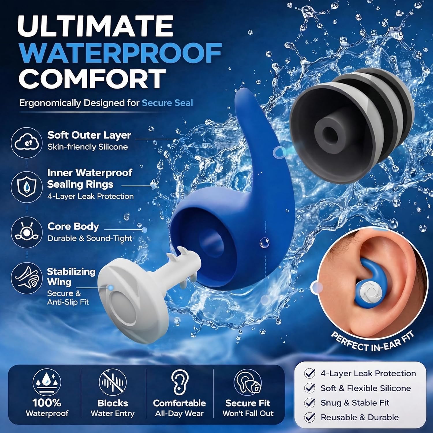 Waterproof Swimming Ear Plugs