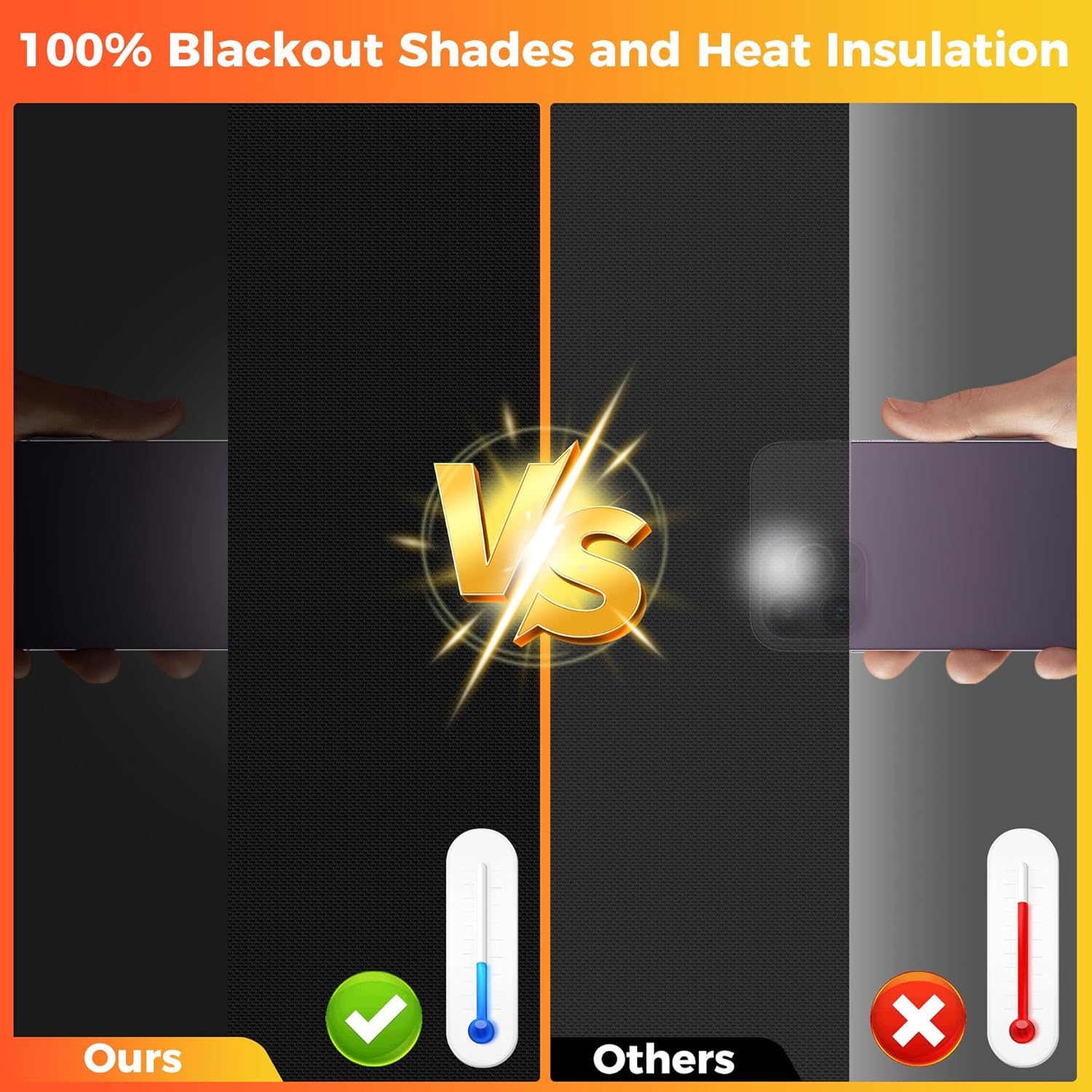 100% Black Out Window Cover
