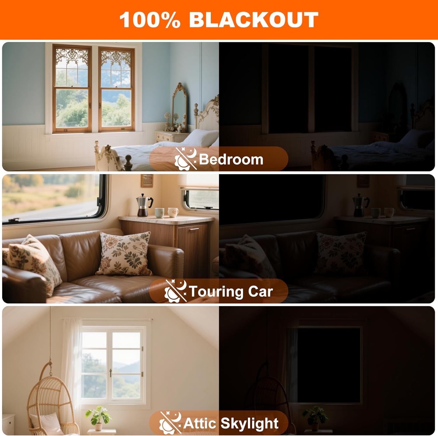 100% Black Out Window Cover