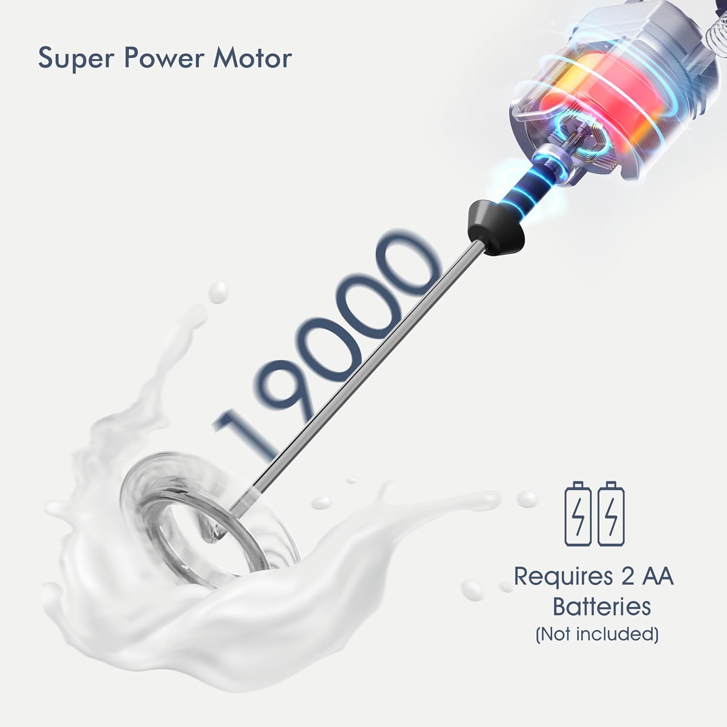 Powerful Milk Frother Wand