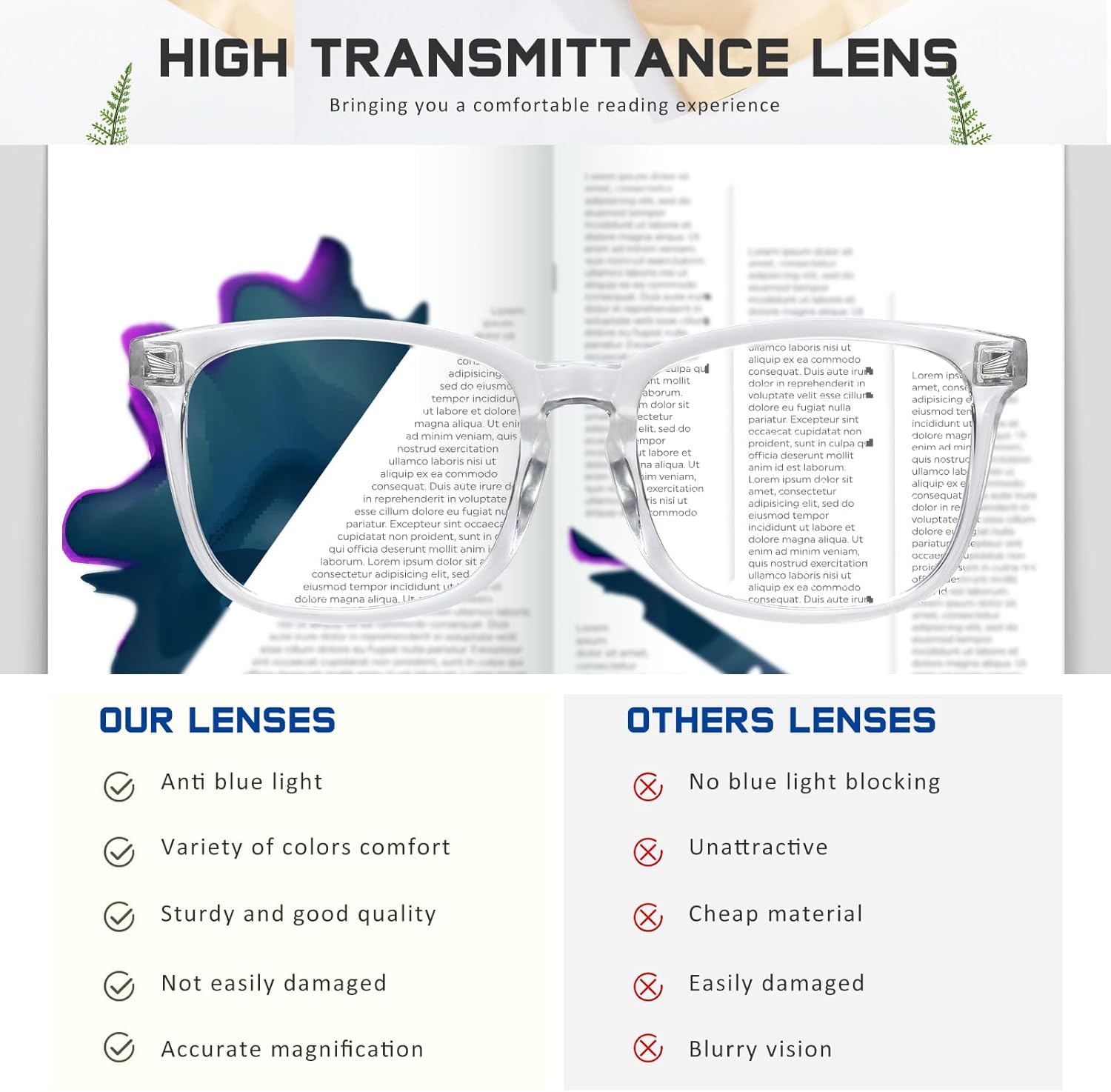 Reading Glasses for Women Men