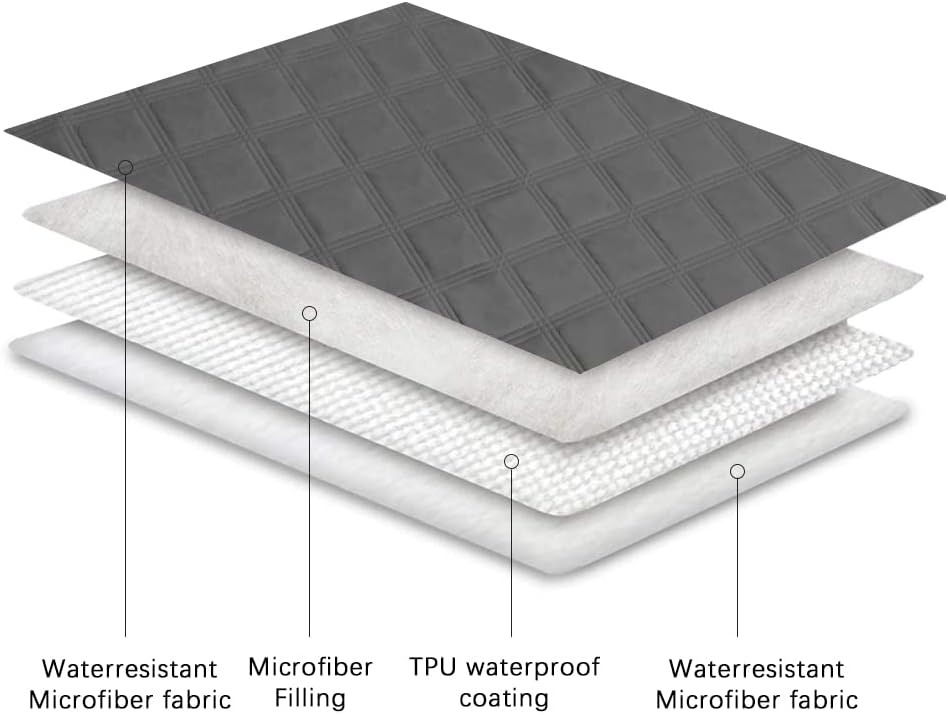 Ameritex Waterproof Dog Bed Cover