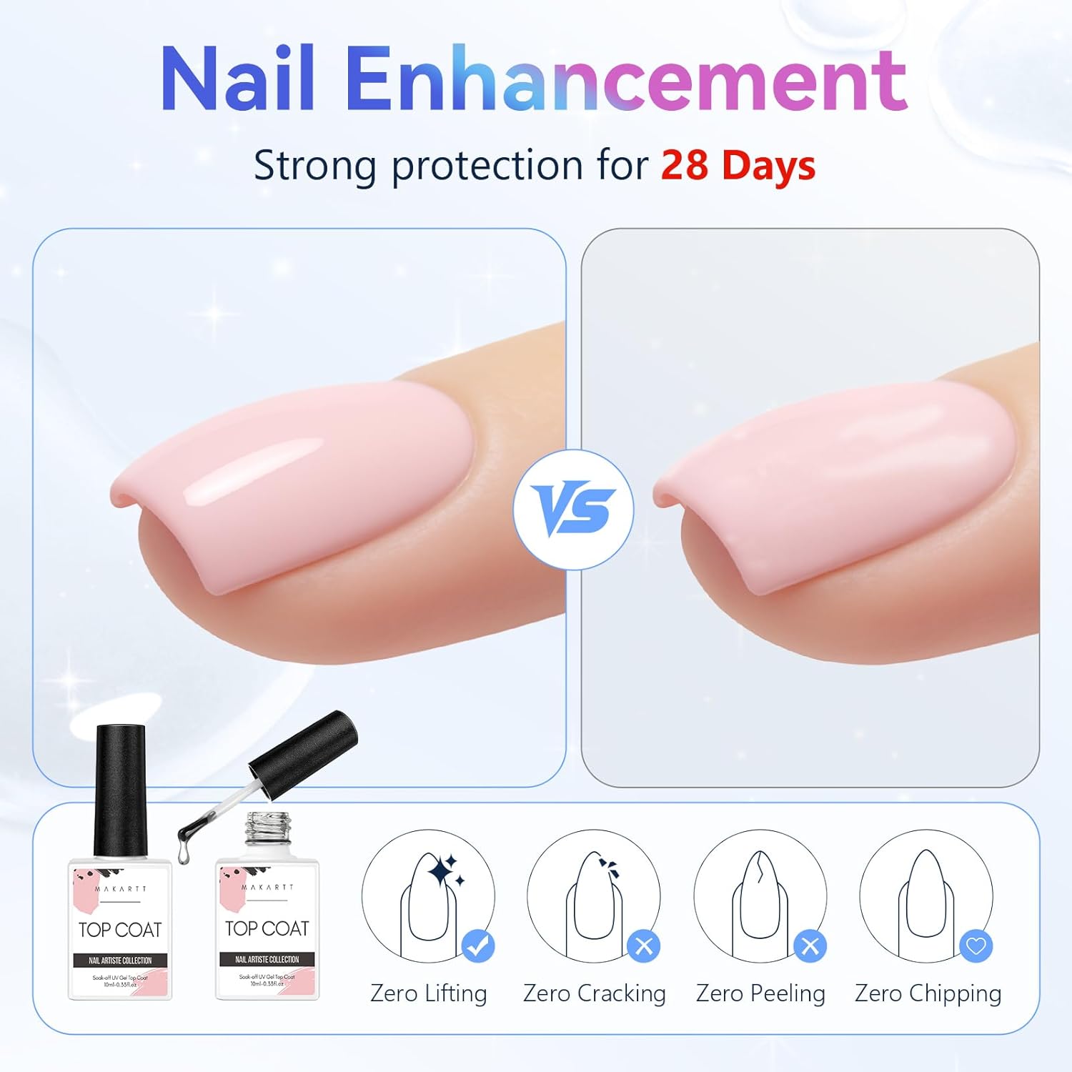 Makartt Gel Top Coat