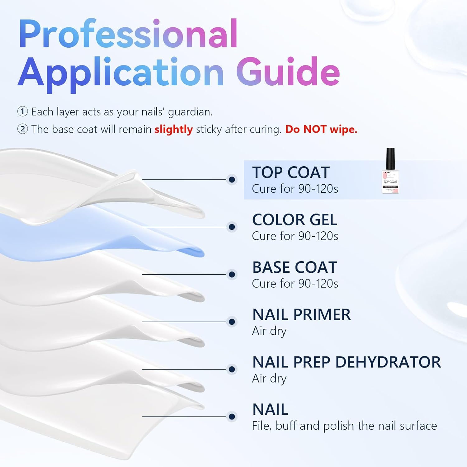 Makartt Gel Top Coat
