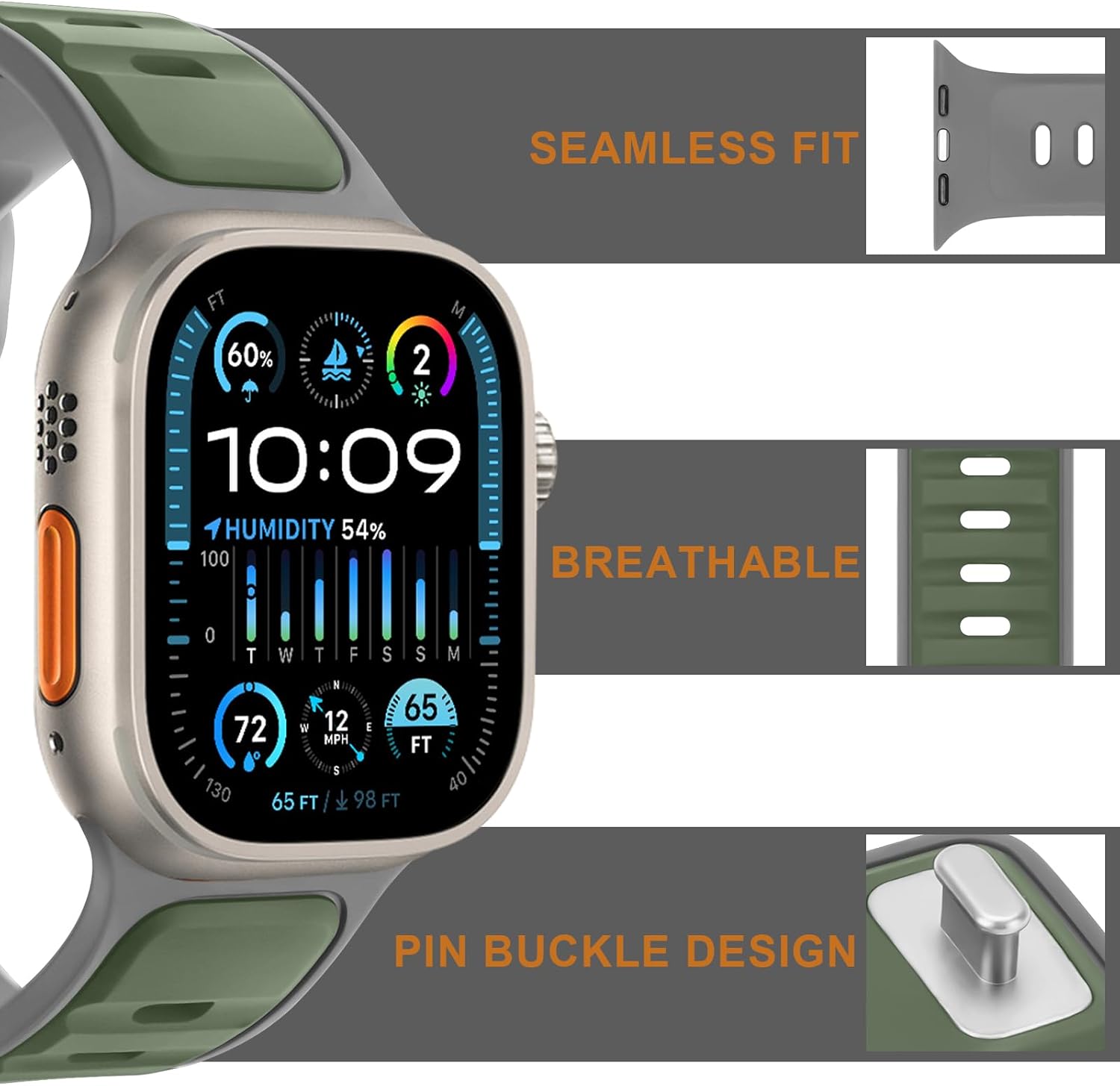 Anlinser Bands Compatible with Apple