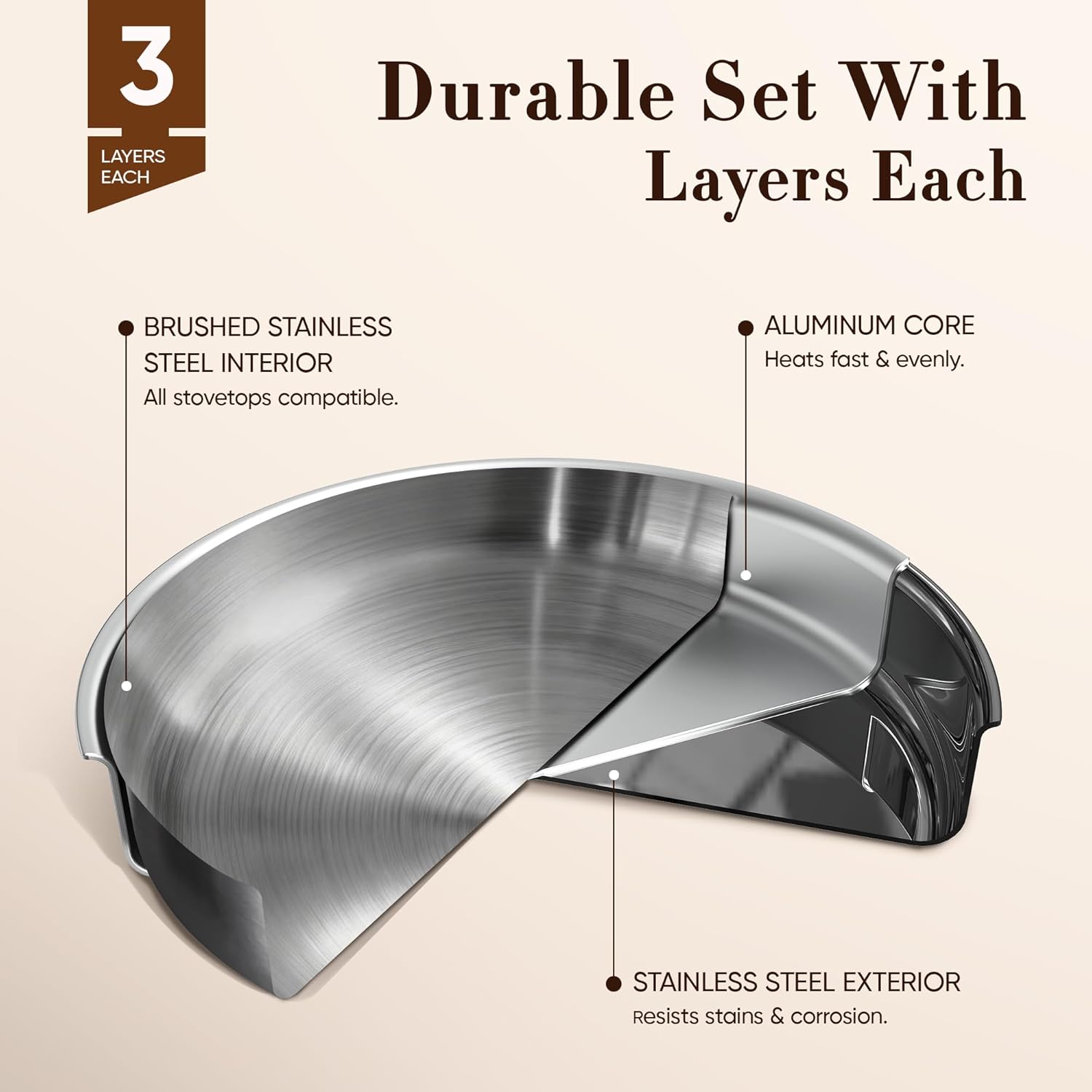 CAROTE 13 PCS Tri-Ply Stainless