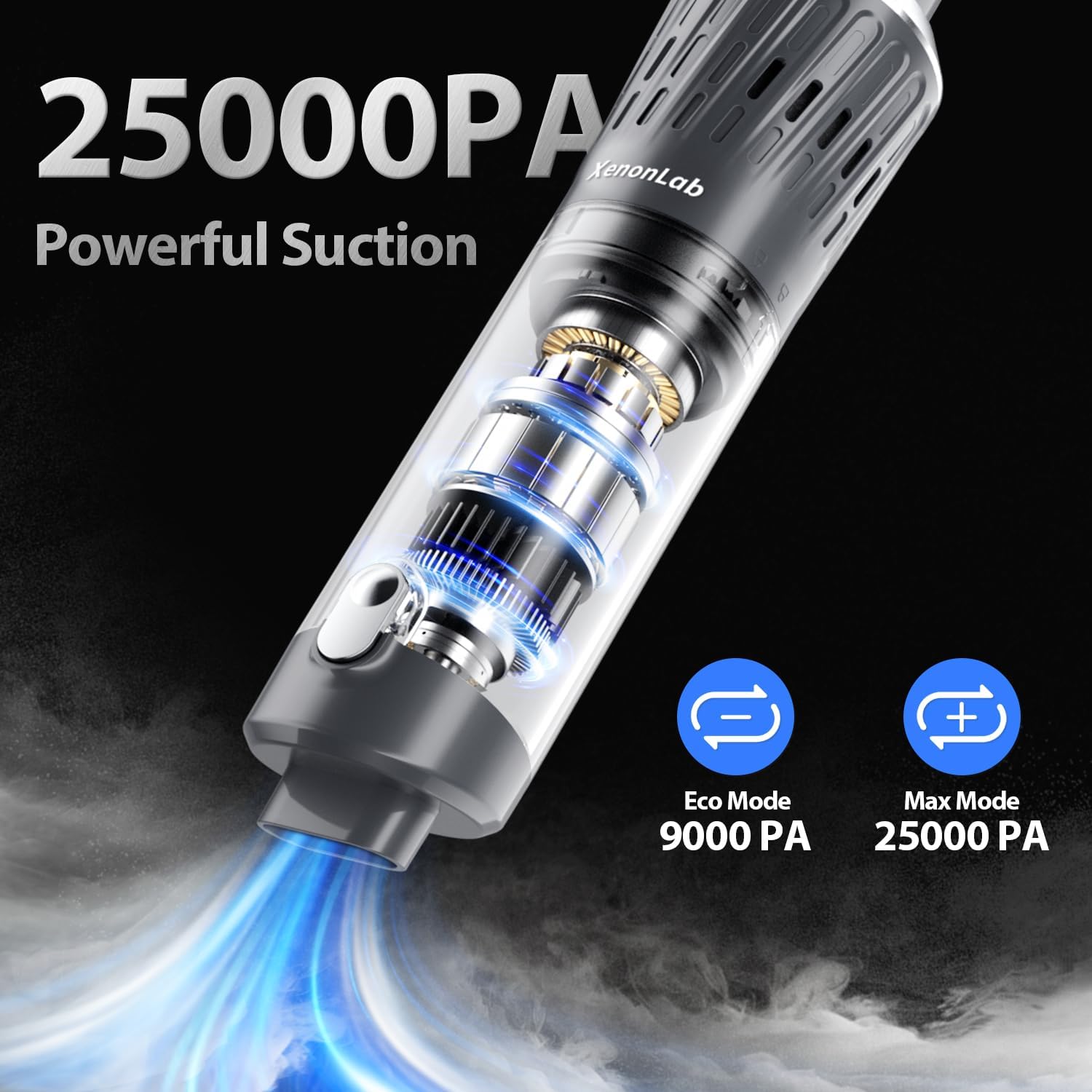Handheld Vacuum Cordless 25000Pa Car