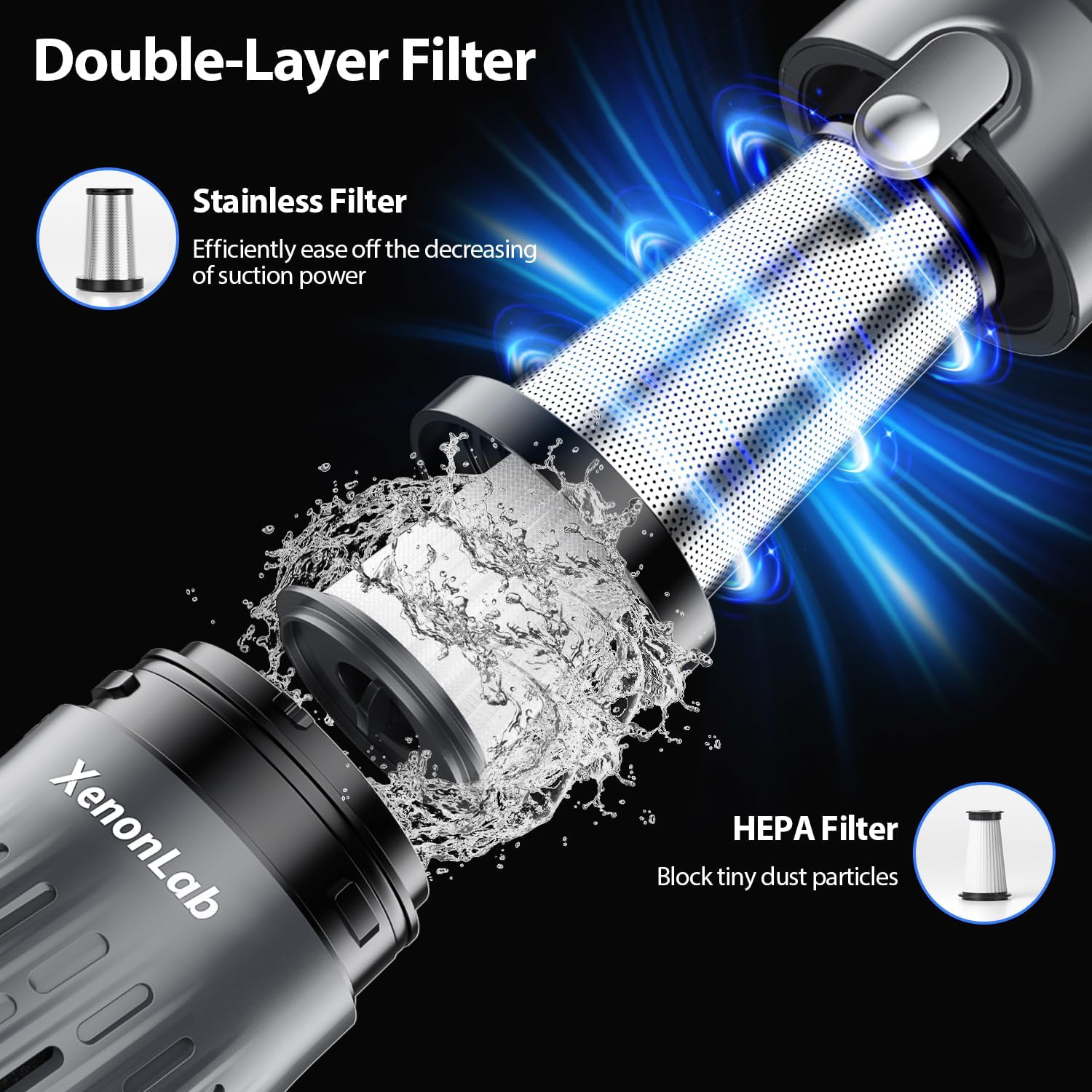 Handheld Vacuum Cordless 25000Pa Car