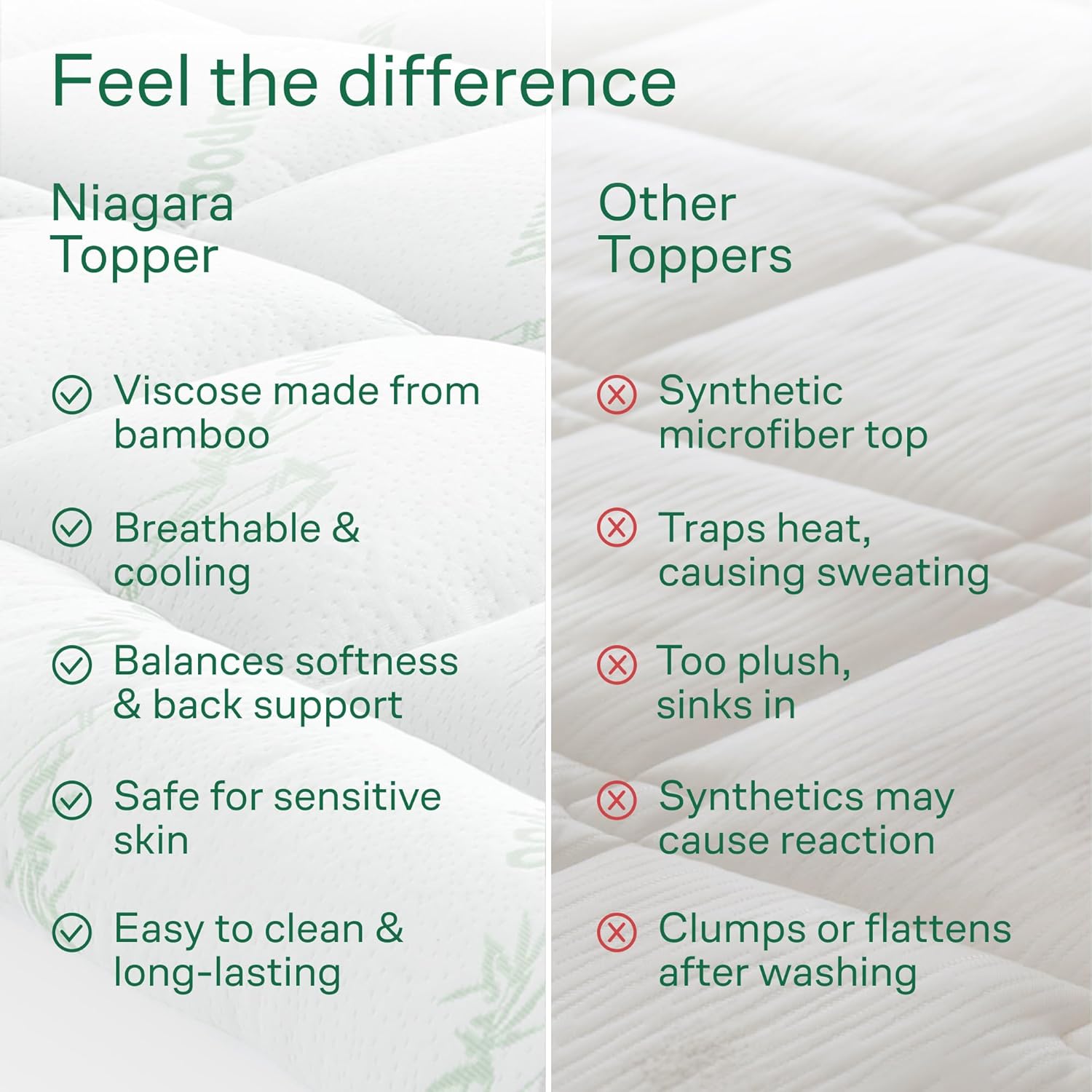 Niagara Sleep Solution Queen Ultra