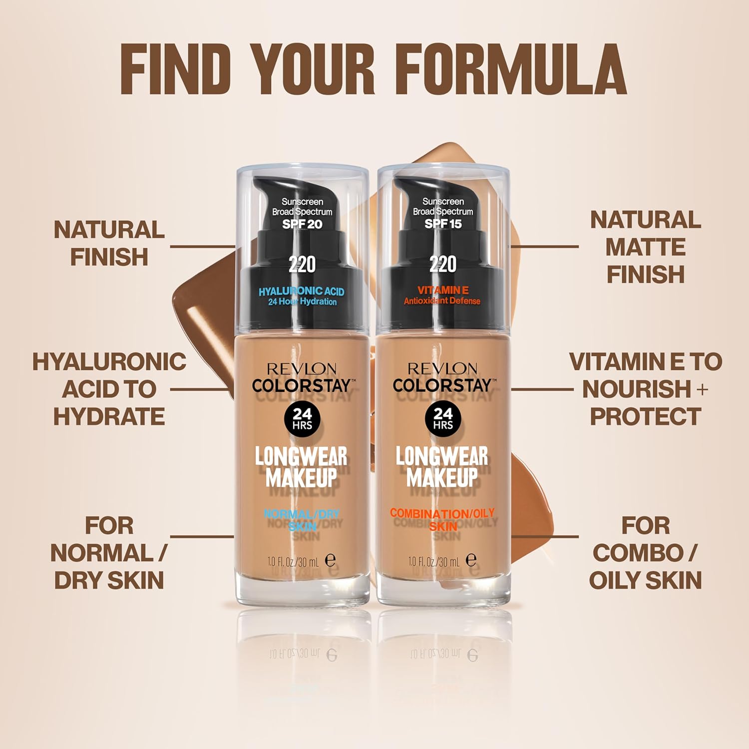 Revlon Liquid Foundation, ColorStay Face
