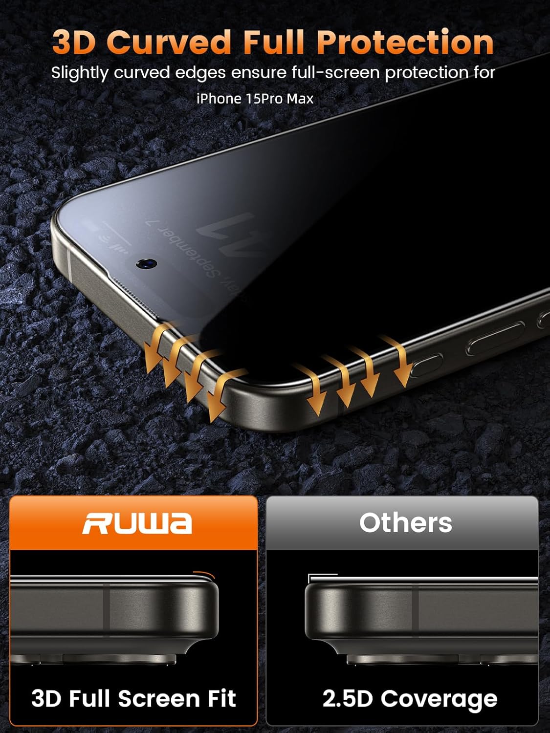 ruwa Screen Protector for iPhone