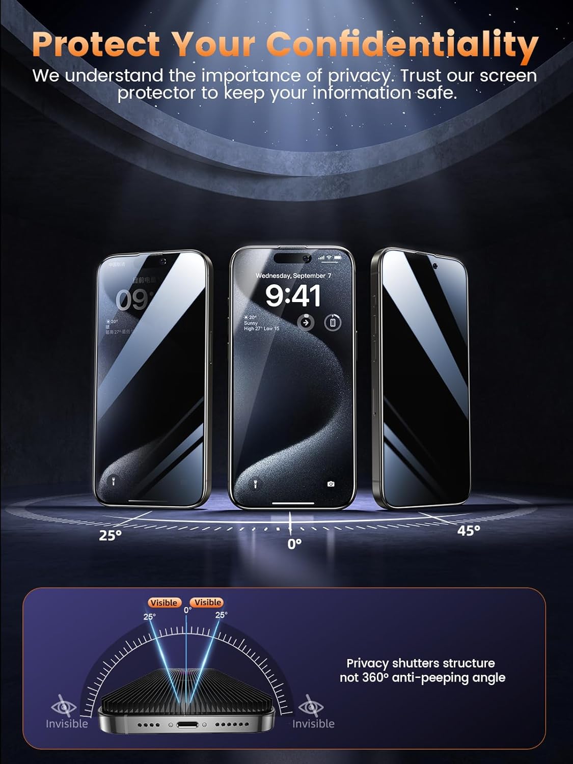 ruwa Screen Protector for iPhone