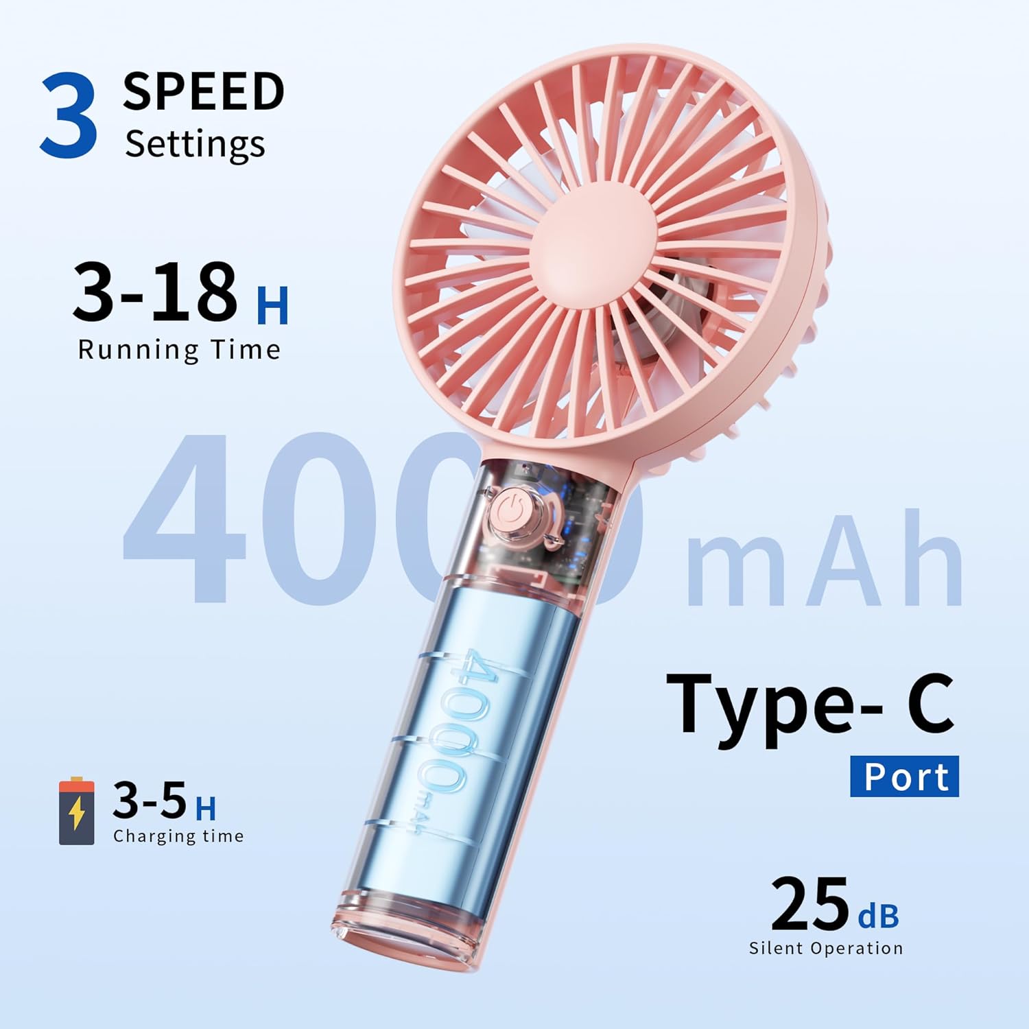 Jancane Handheld Fan, USB Rechargeable