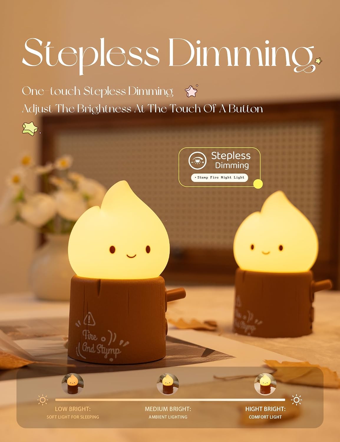 WANIDEA Flameless Candles Lamp, Cute